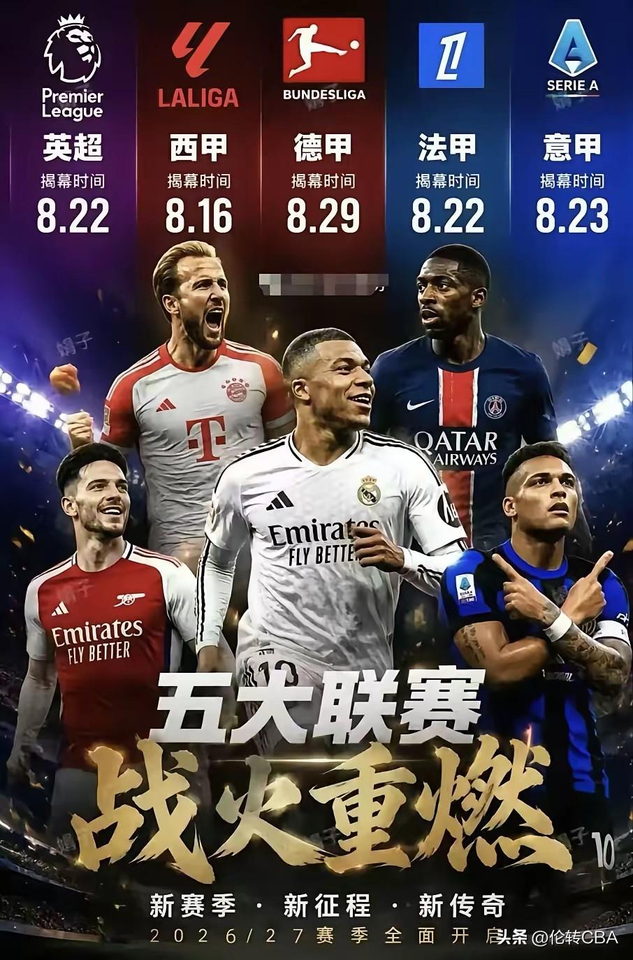 个人认为，足球五大联赛，当下综合实力排名。
第一名：英超联赛
英超对抗强度公认的