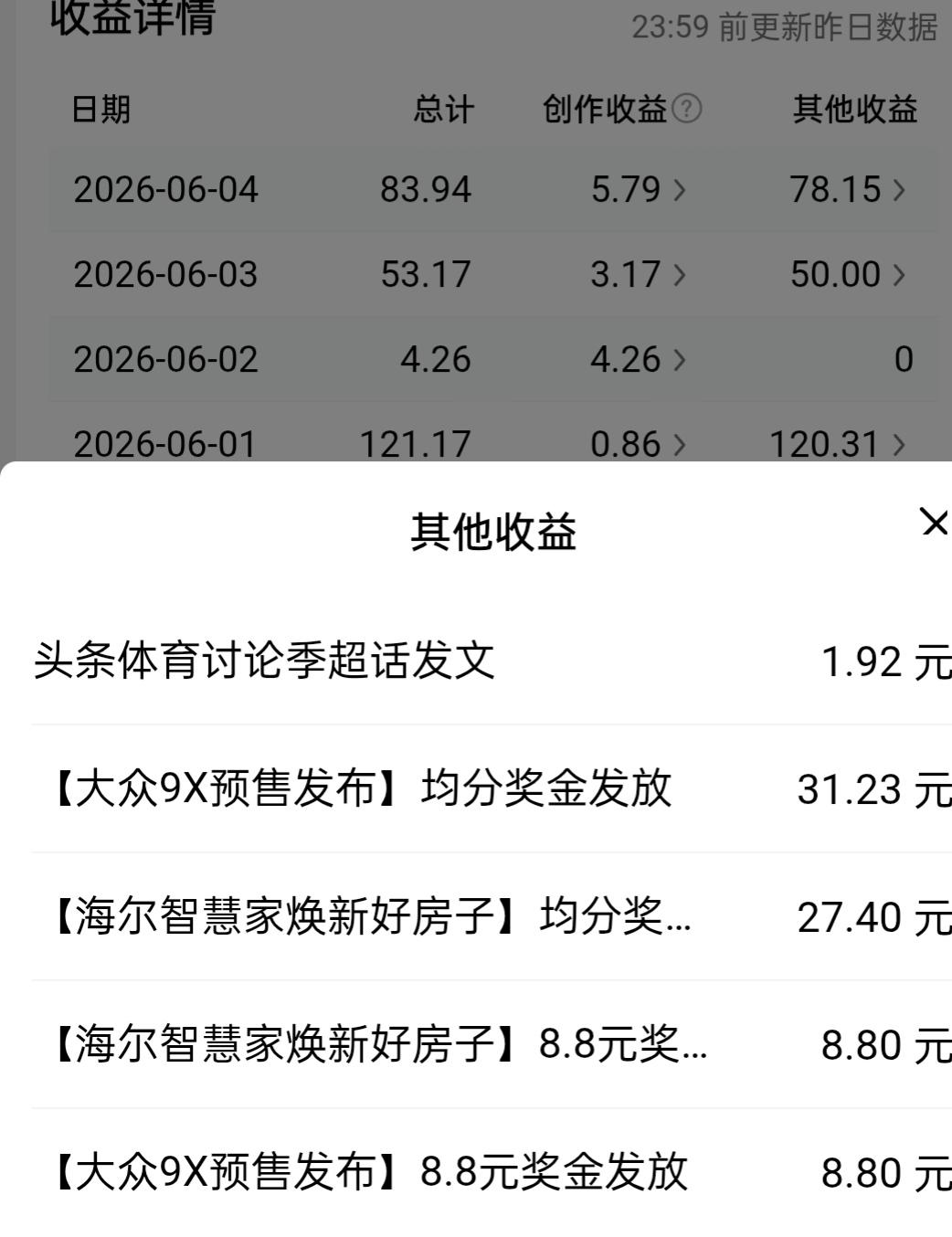 今日头条创作收益顺利到账：基础创作收益5.79元，作品累计阅读6779次，新增粉