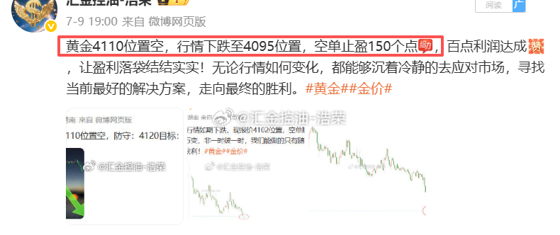 2026.7.9日周四操作记录总结！黄金4110位置空，在4095位置空单止盈1