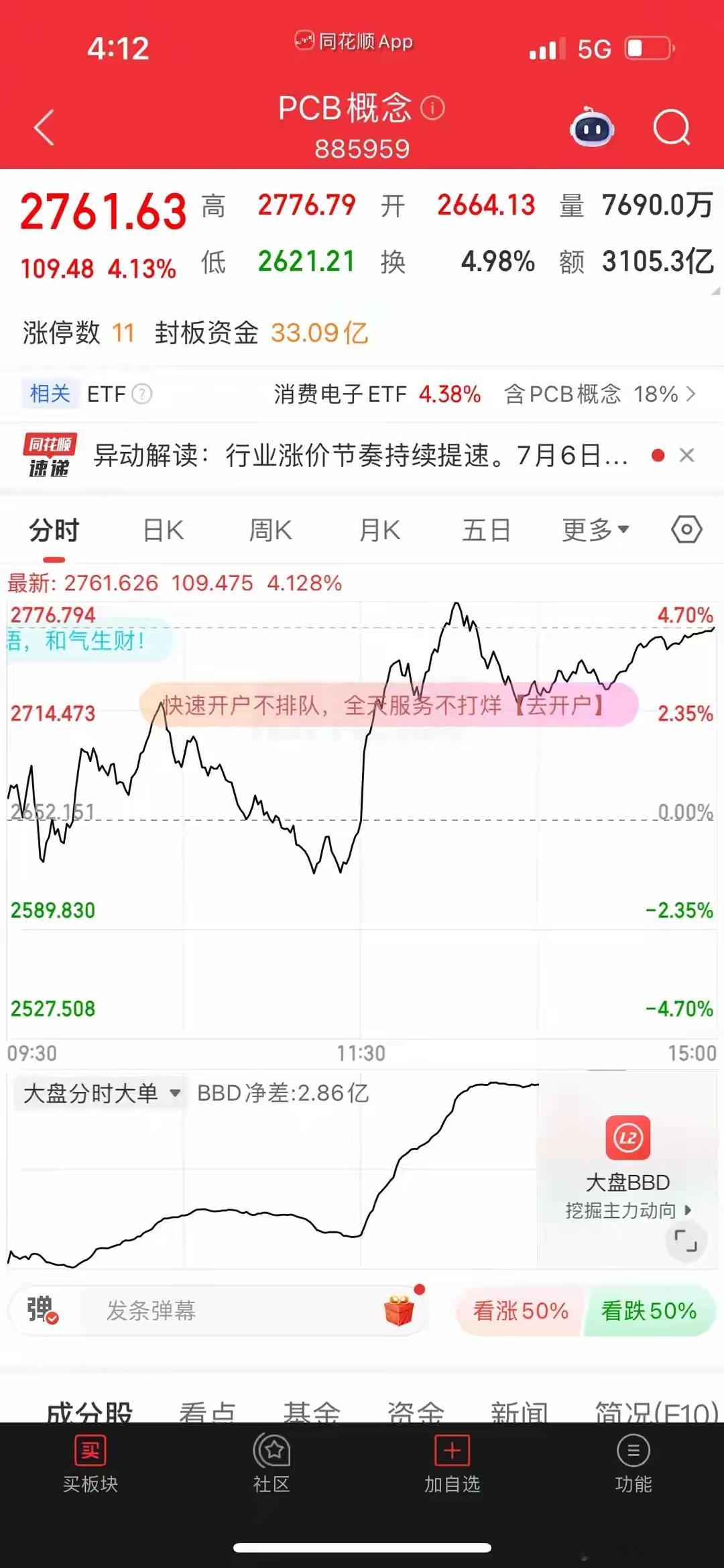 市场惊天大逆转，三大指数全线大涨，变脸速度实在是太快了今天收盘估计不少人都对着屏