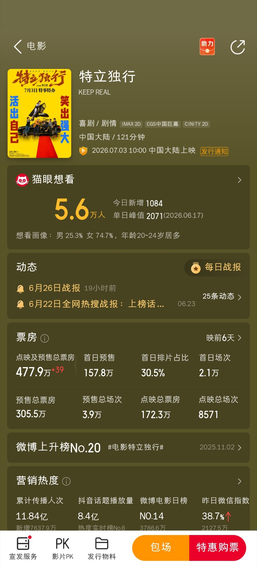 特立独行和三国第一部都开始点映了，有看过的朋友吗，感觉怎么样？ 