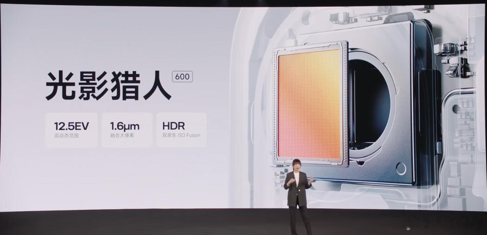 主摄传感器：光影猎人600，光圈f/1.5 