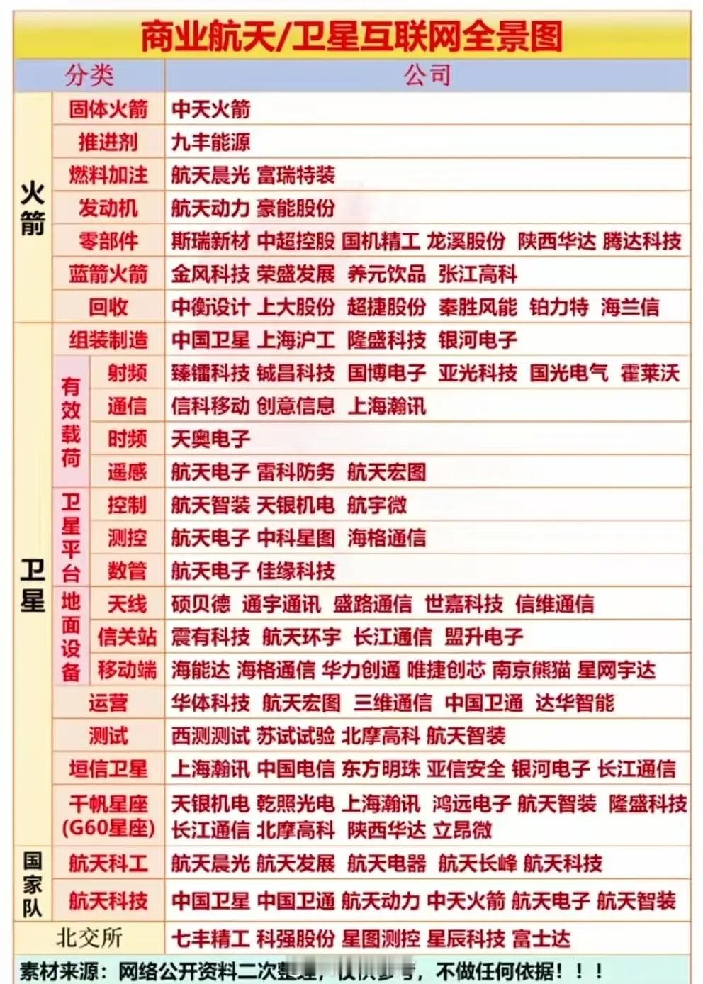 航天强国概念低位放量个股盘点！10月23日，二十届四中全会公报提出“加快建设制造