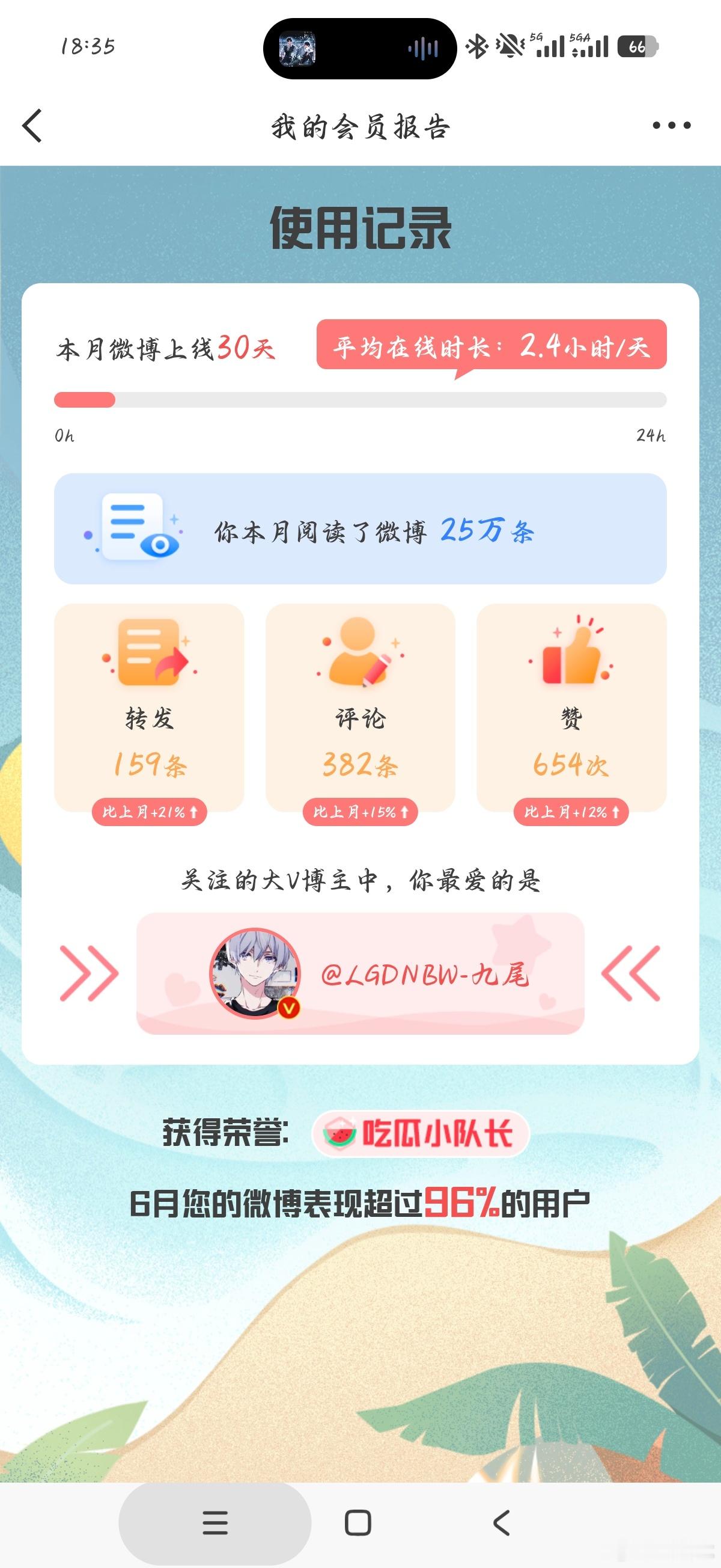 oioi 