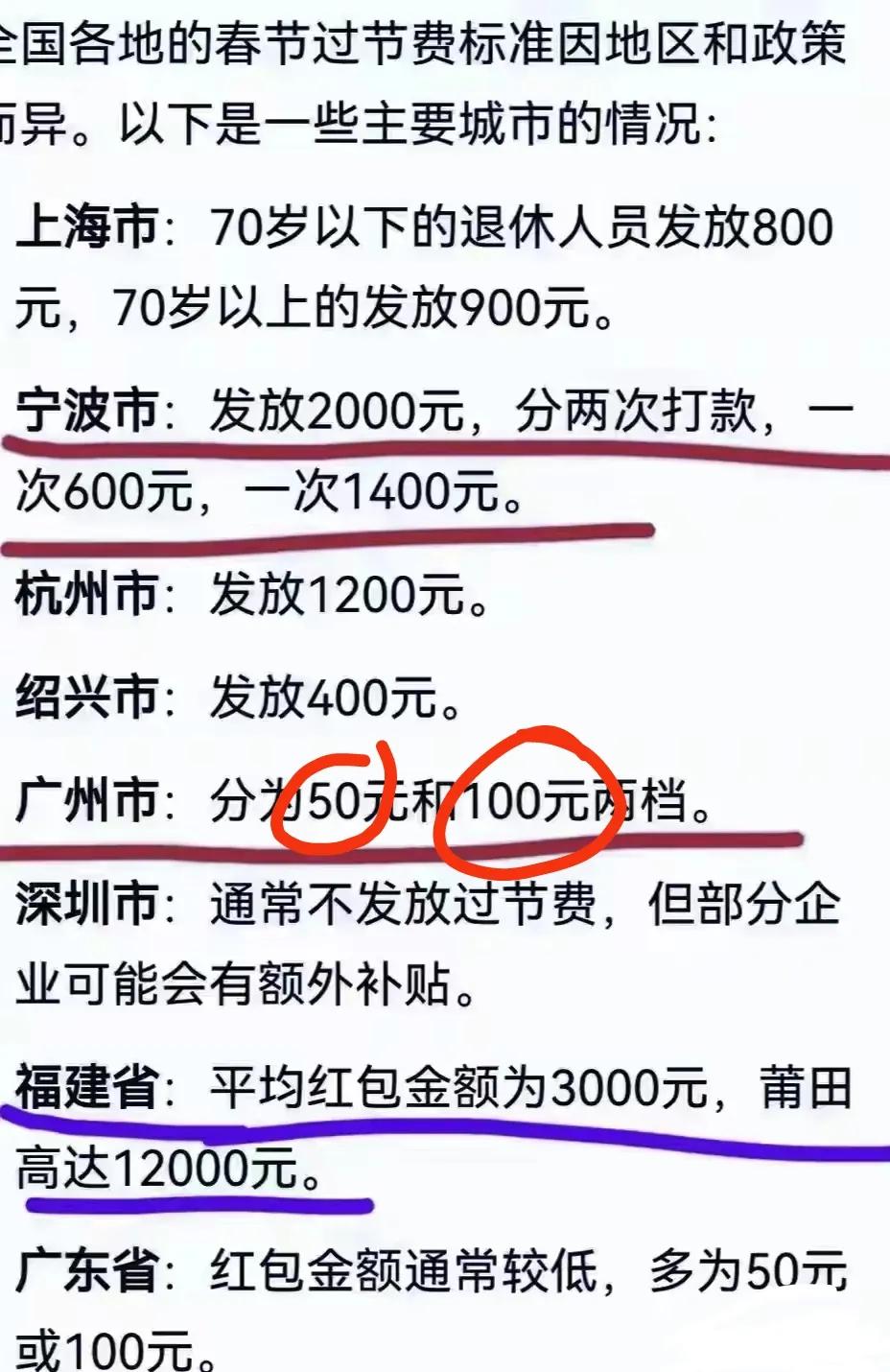 这几天
看到网上不少广州的在晒
春节补贴
有50元的
有100元的
其实更多退休