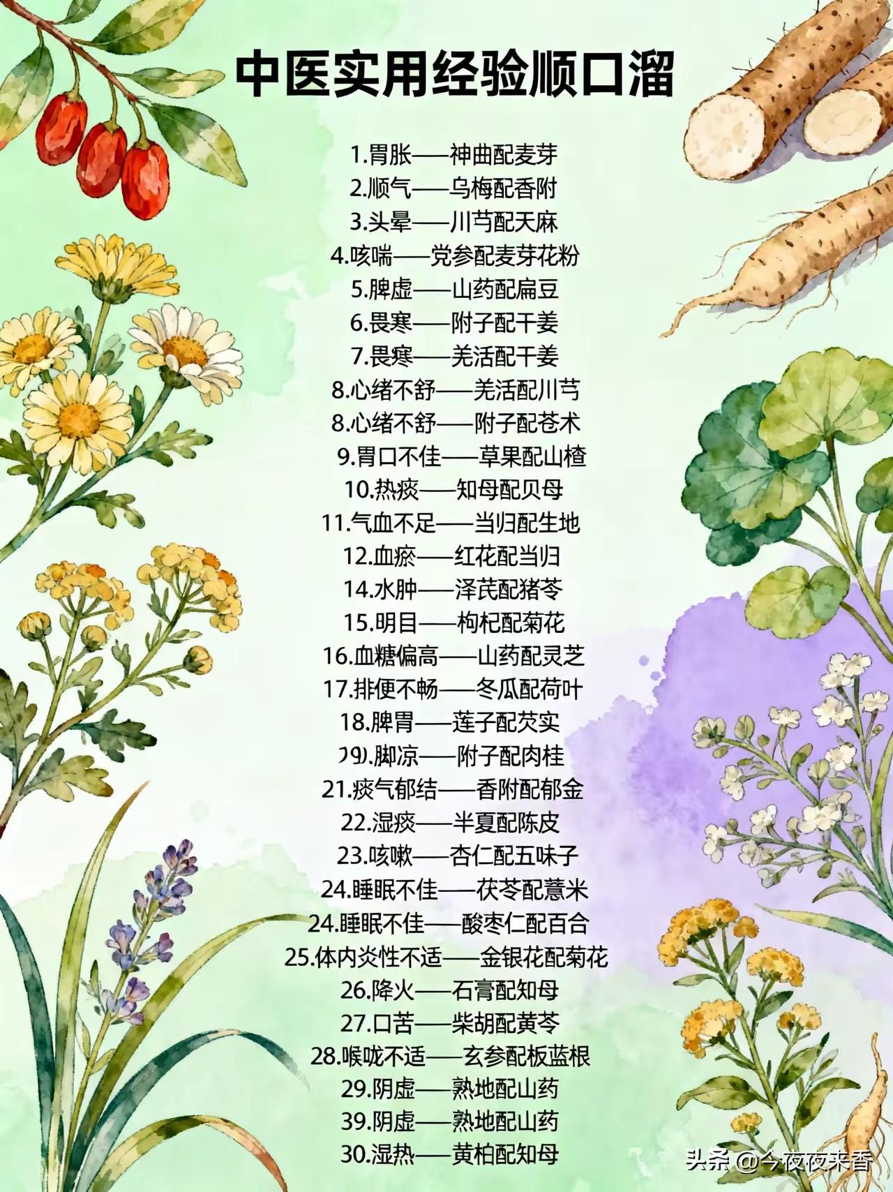 中医界流传的顺口溜，太好记了！
中医界流传的顺口溜，因为都是实用的经验总结，所以