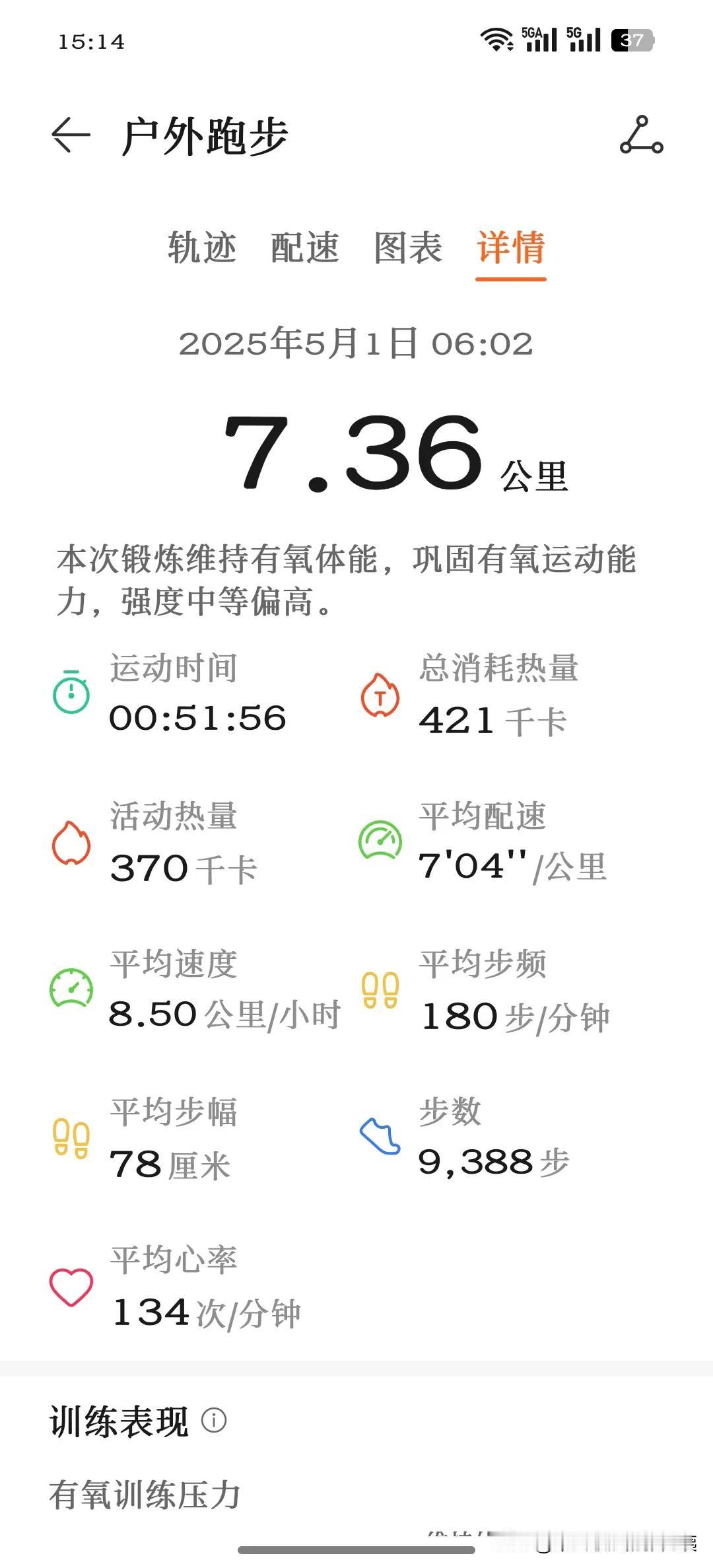48岁，想问问平均心率134对于健康跑步来说可以吗？本人血糖有点偏高，希望能通过