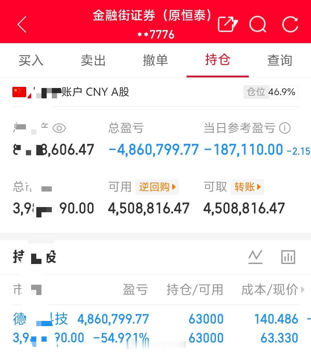 朱朱姐100万本金实盘操作，记录翻倍之旅！目前持仓；德福科技301511今日卖出