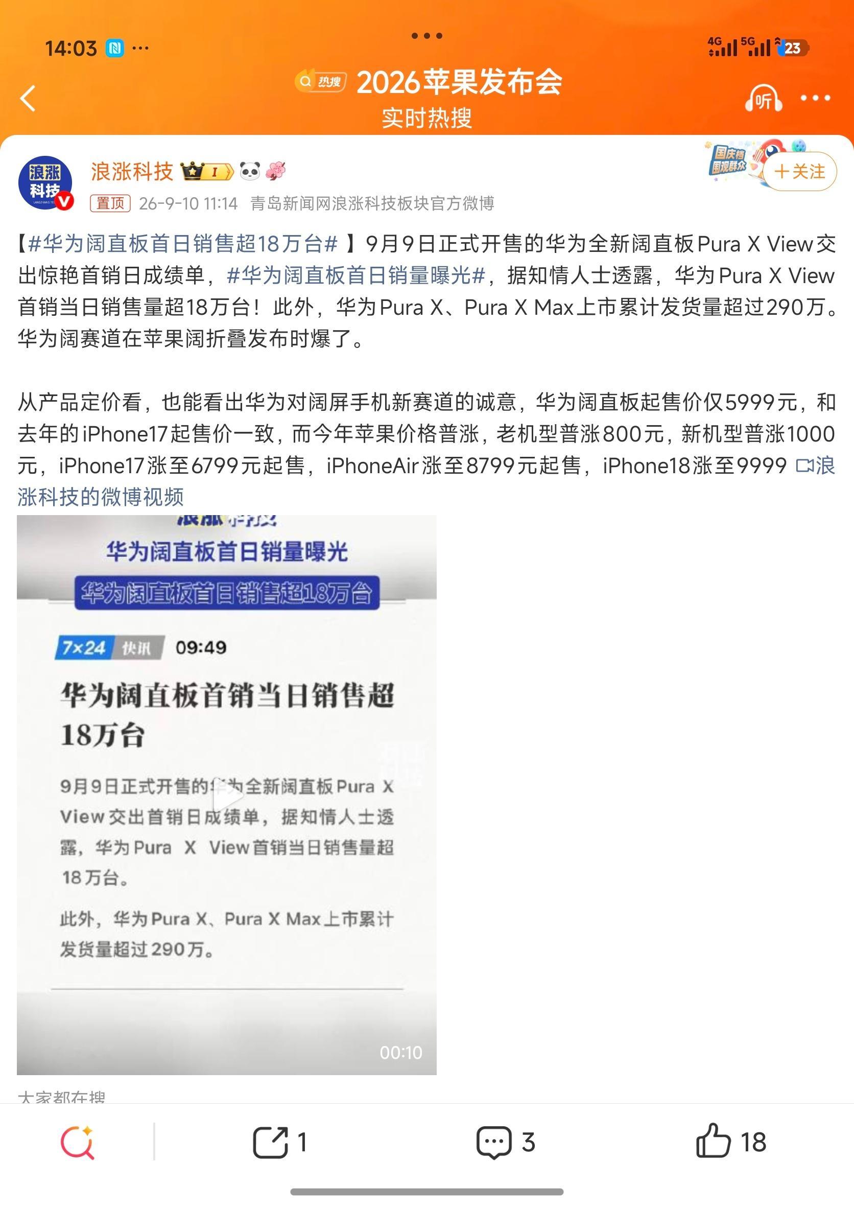 华为阔直板首日销售超18万台真的是卖爆了，这个阔直板价格也合适，不像阔折叠要一万