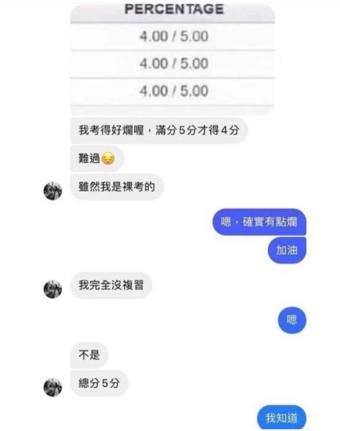 继续炫耀啊#meme# ​​​