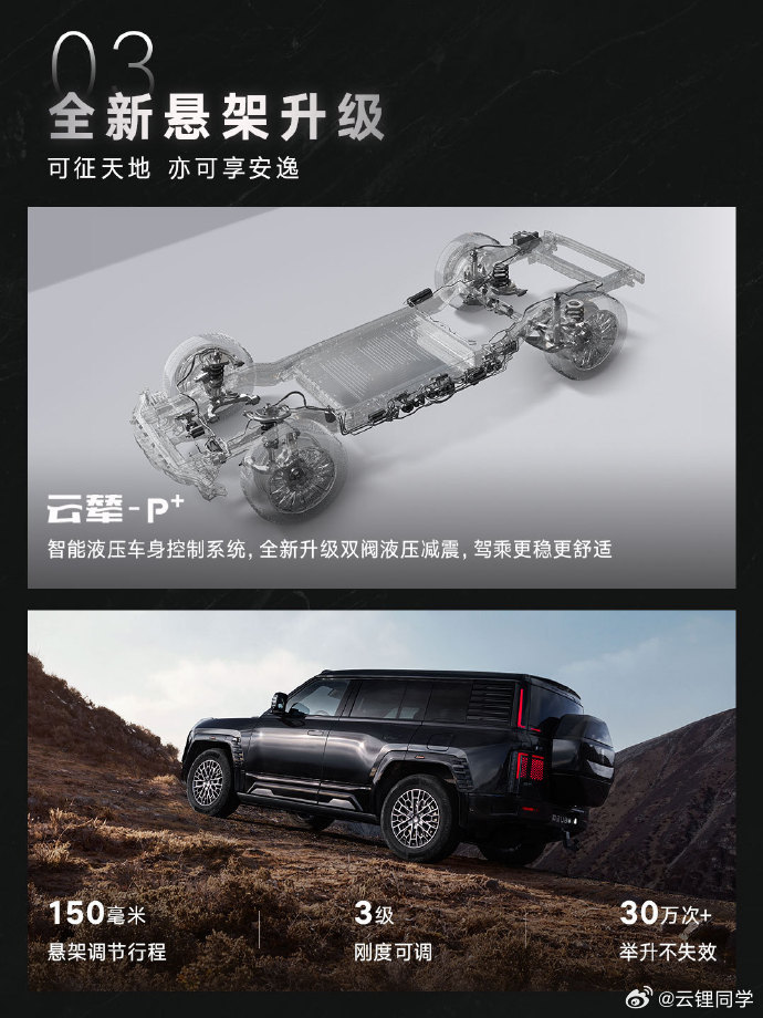 有点激动，单独聊一聊仰望。先说背景：第二代刀片电池与超级闪充技术正式登场。充电5