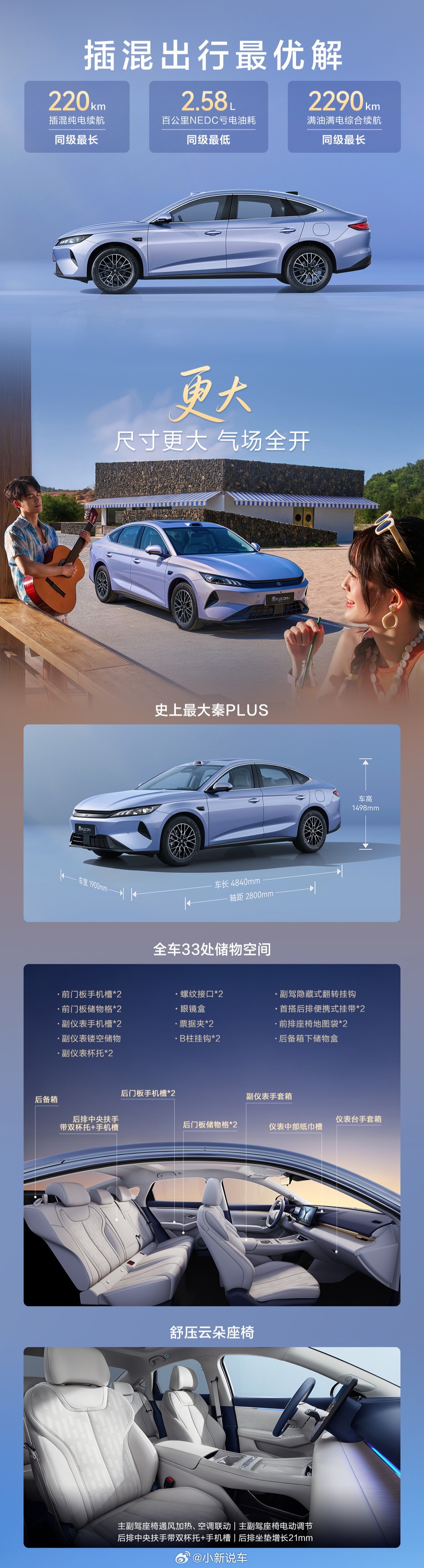 第三代秦PLUS DM-i 限时 7.69-9.79 万，共 3 款车型车长增加