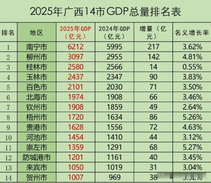 图片摘取于网络