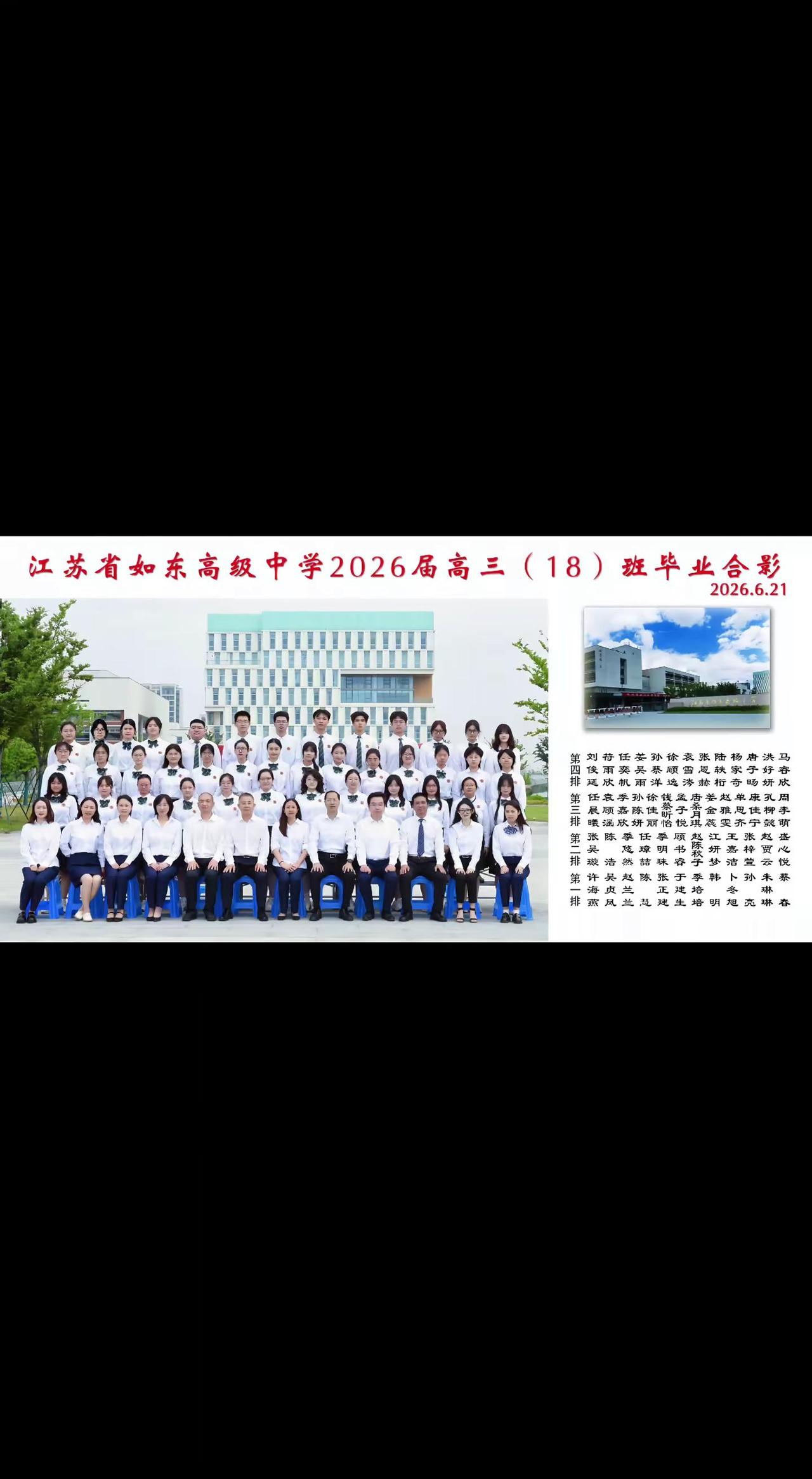原本以为高三的暑假是最轻松的，只有经历过的人才懂吧，熬过了高考，熬过了查分数，熬