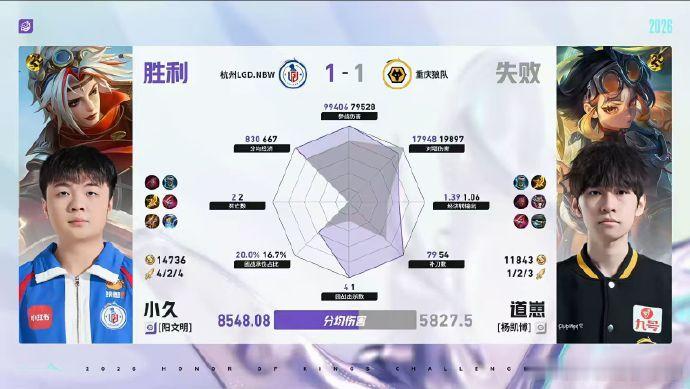 小久的戈娅狼队对战LGDNBW  中后期团战手感直接拉满连续打出关键击杀助力队伍