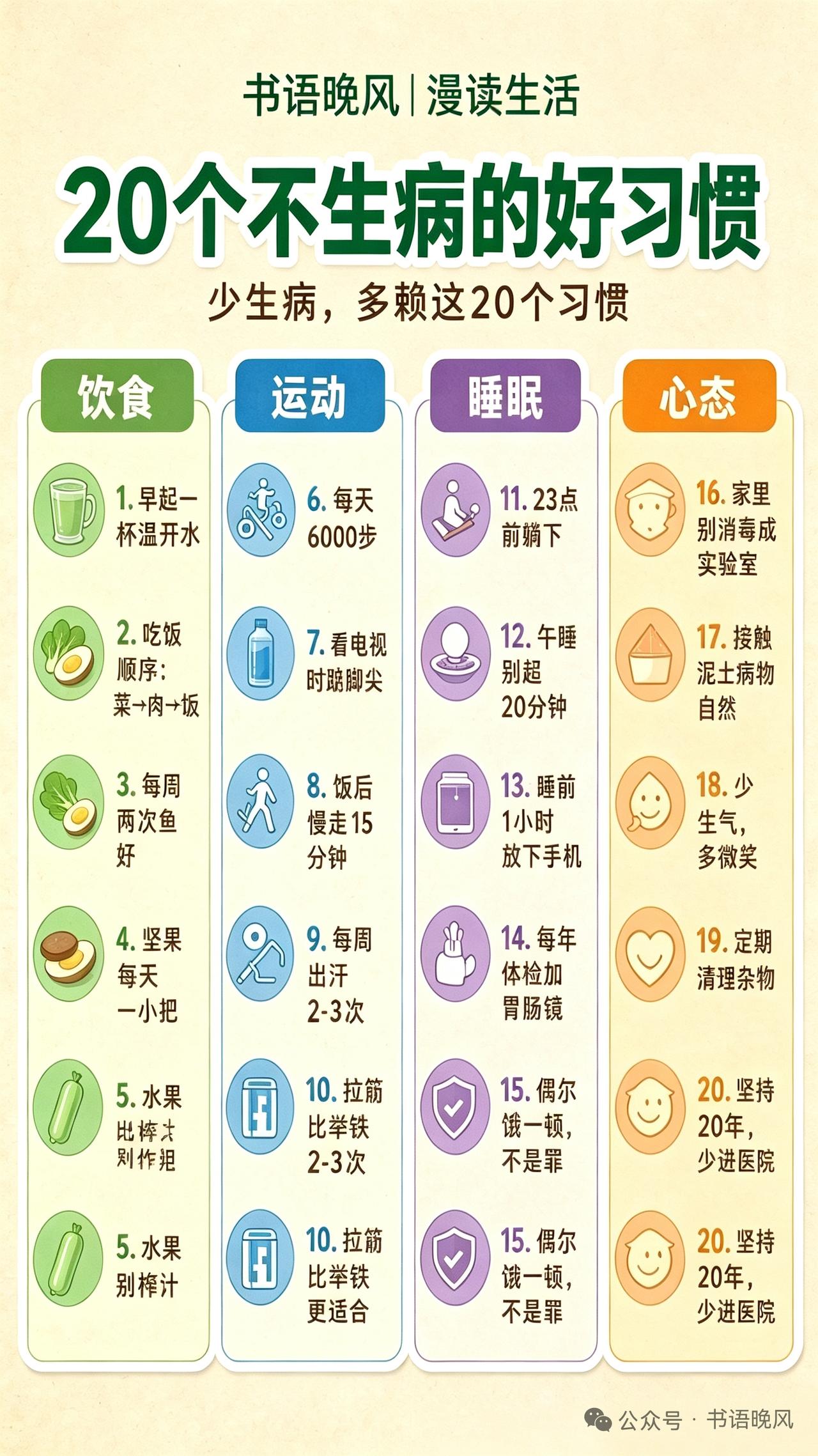亲测有效的20个少生病小习惯，坚持大半年连换季流感都没染上。

每天抽10分钟做