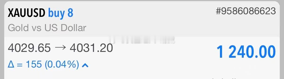 1.黄金策略：4028-30多单，现价抵达4031离场！当前下方支撑力度薄弱，阴