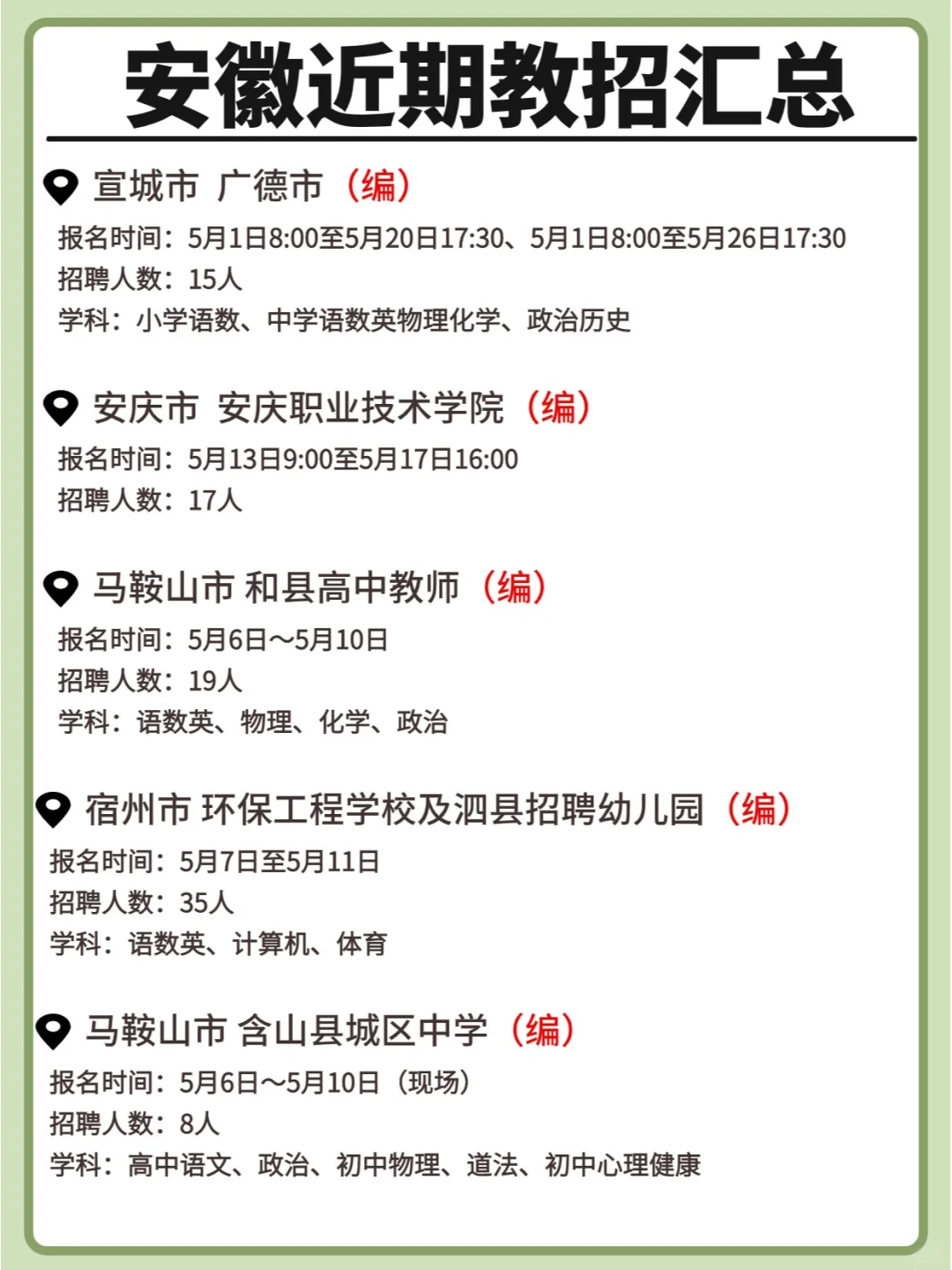 787人❗安徽近期教师编