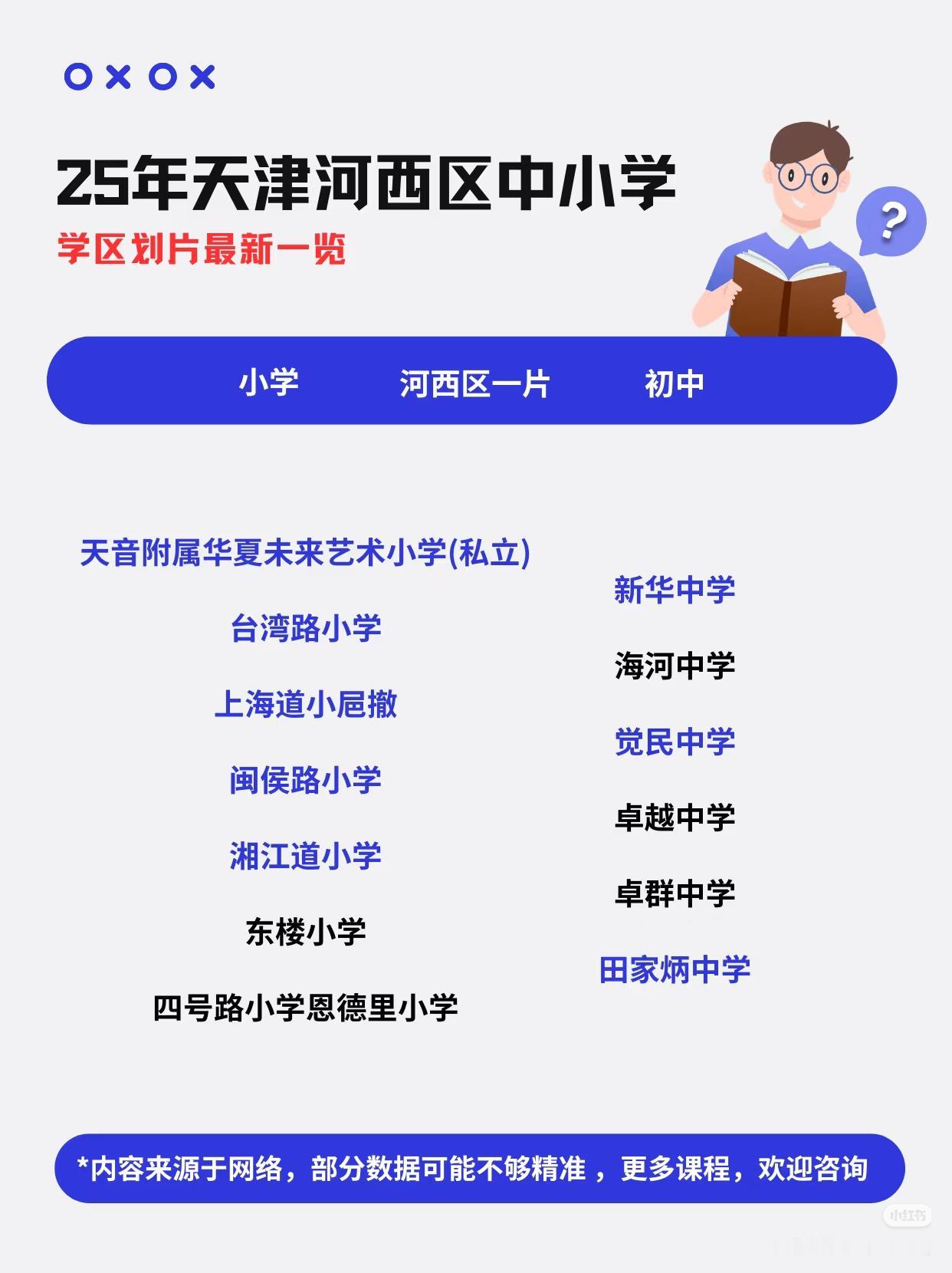 2025年天津市河西区中小学划片一览