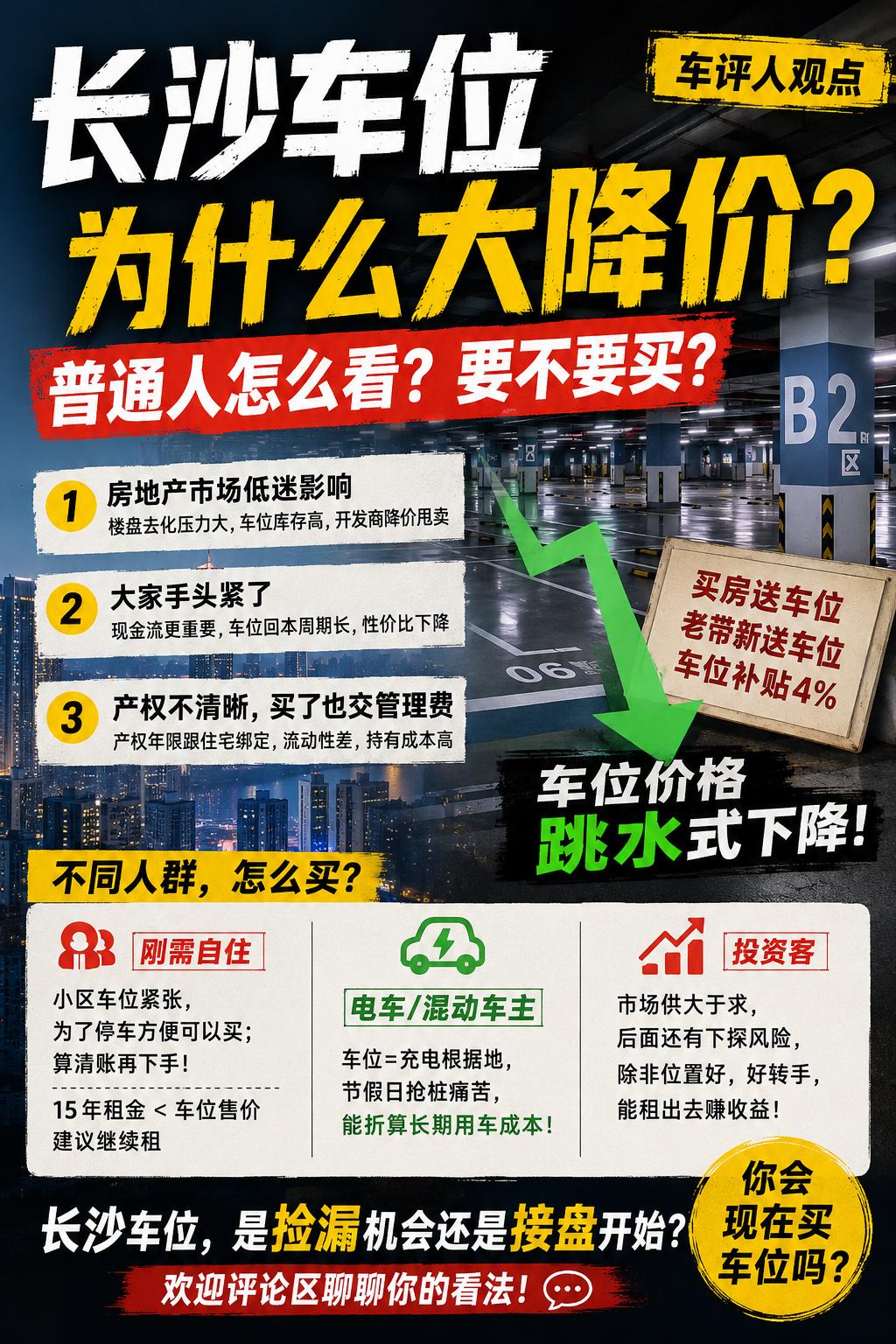 车位为什么突然“大跳水”了？十几万变几万，现在可以抄底吗？
最近长沙不少小区车位