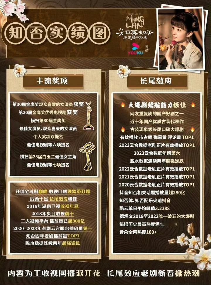 赵丽颖知否实绩图  知否实绩图  赵丽颖知否实绩图 