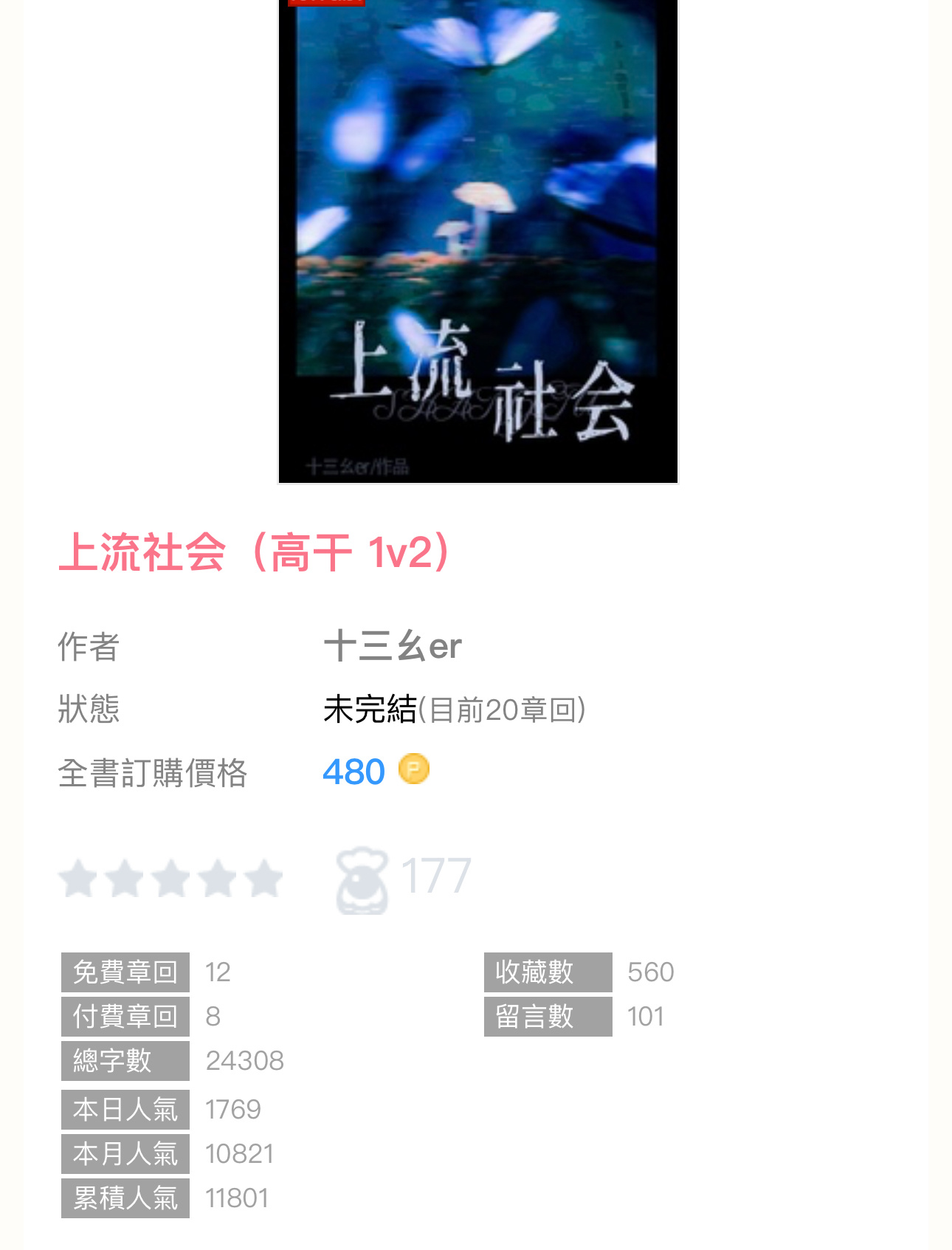 【编辑推荐】《上流社会》by十三幺er🔸连载🔹高干／1v2 全员c ​​​