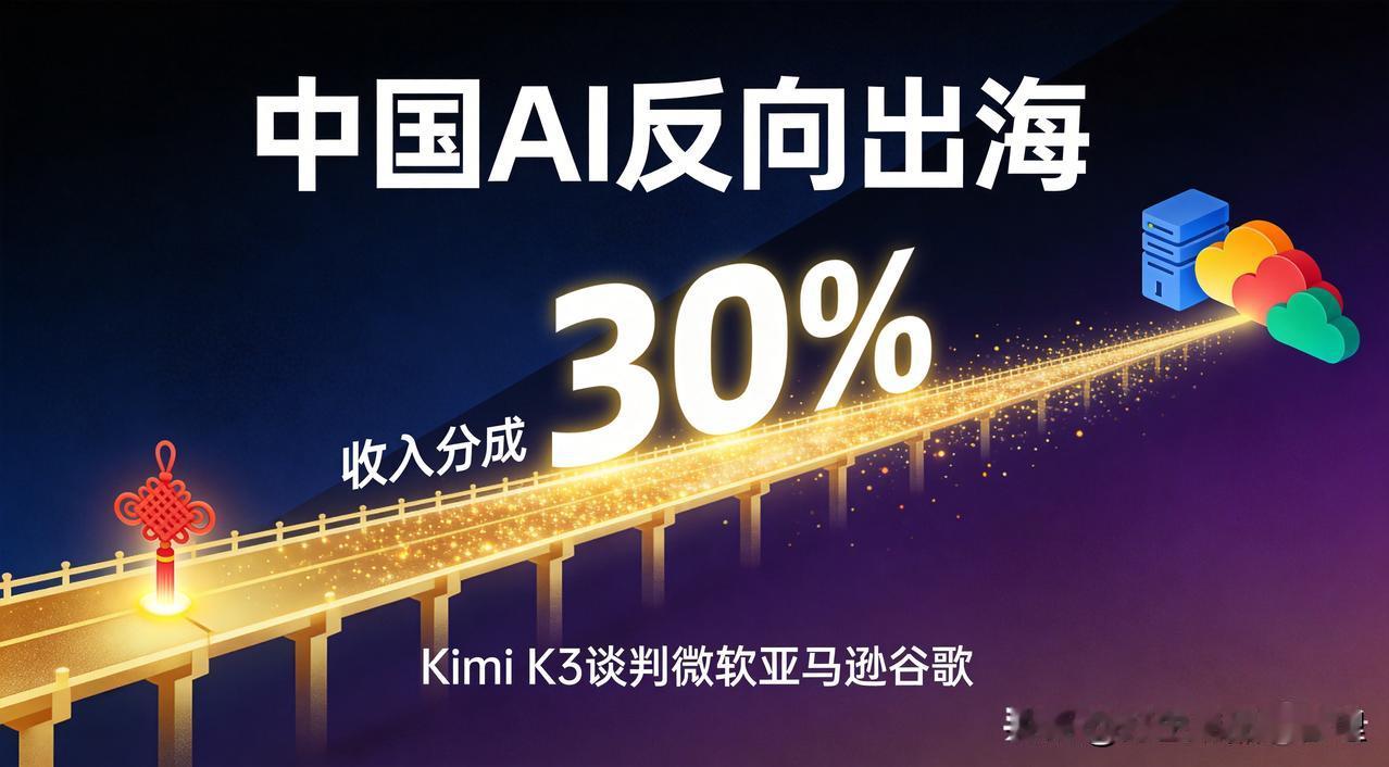 Kimi K3向美国云厂商收30%分成，中国AI头一回
路透社8月26日独家消息