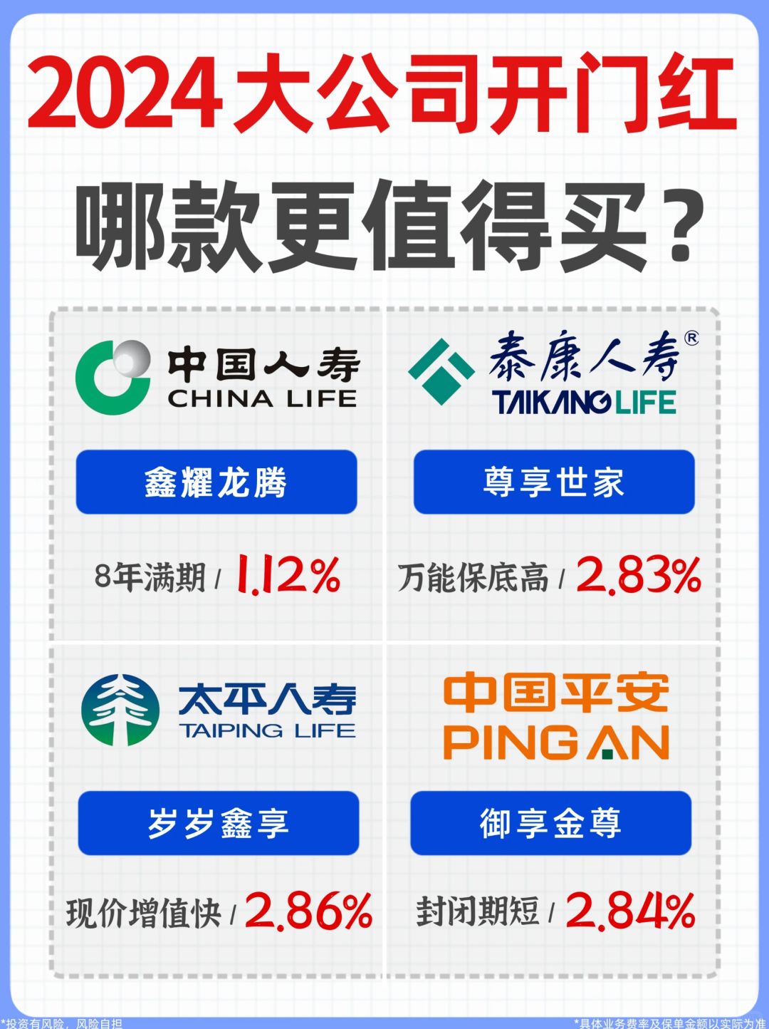 2024开门红大合集✅最值得买的竟然是它？