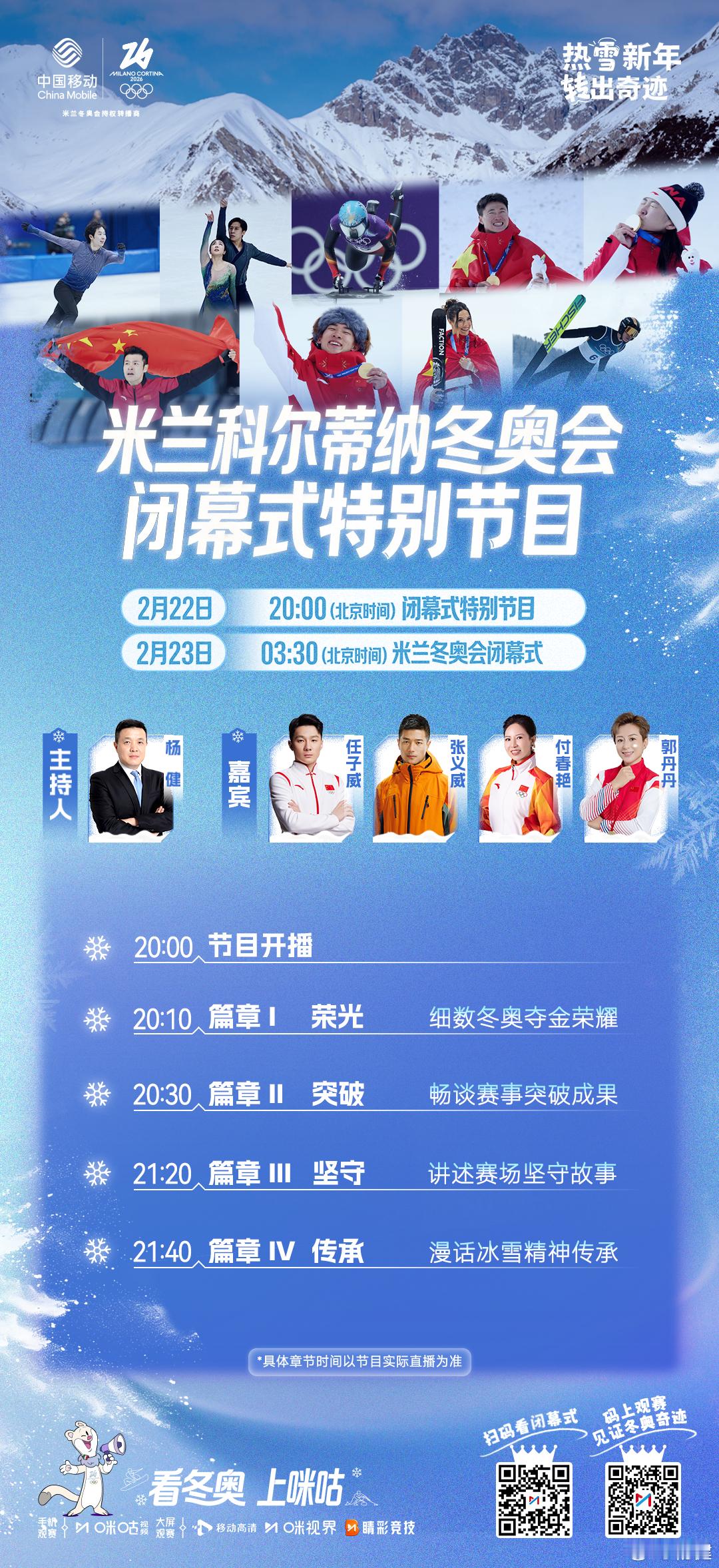 看U池，期待第五金！ 