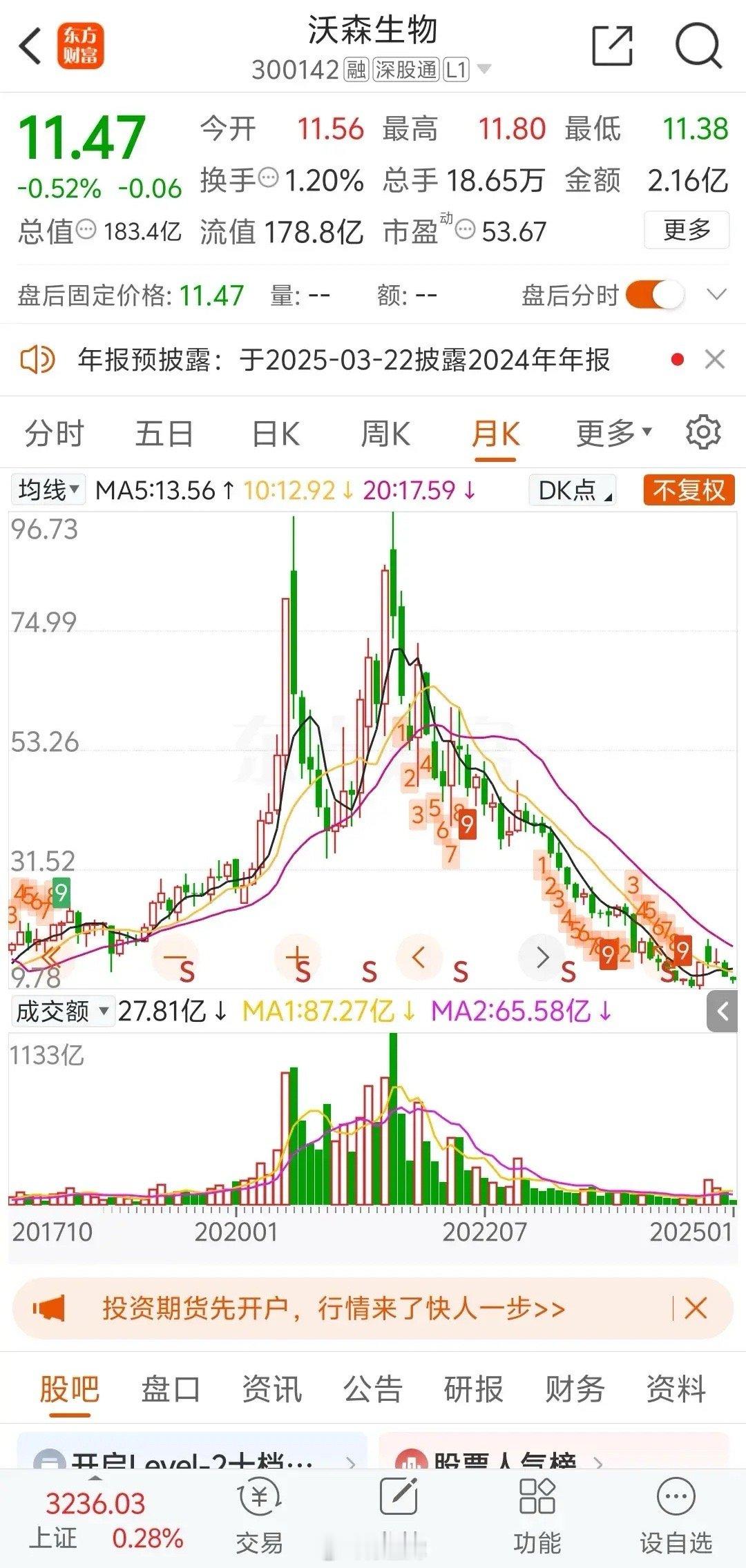 沃森生物上市十多年所有净利润加起来都没李董事长自己一个人减持套现的金额多，这帮管