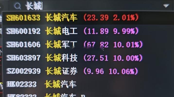今天炒带长城的了。基本都涨停了。。。 ​​​