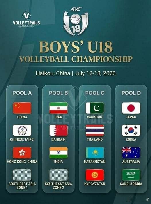 国际排坛动态中国男排中国海口正式成为2026 年亚洲排联 U18 男子排球锦标赛