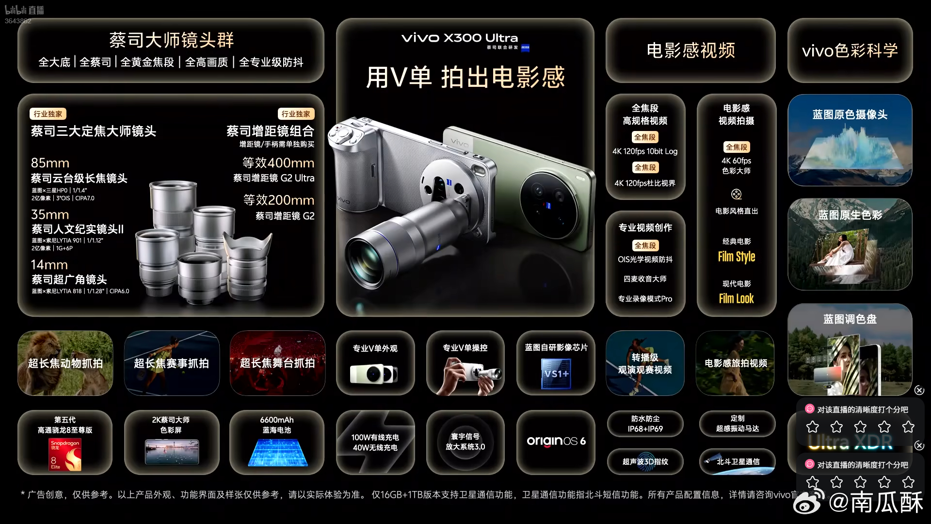 vivo X300 Ultra发布了 ，比上代小涨了500，大家觉得如何？12+