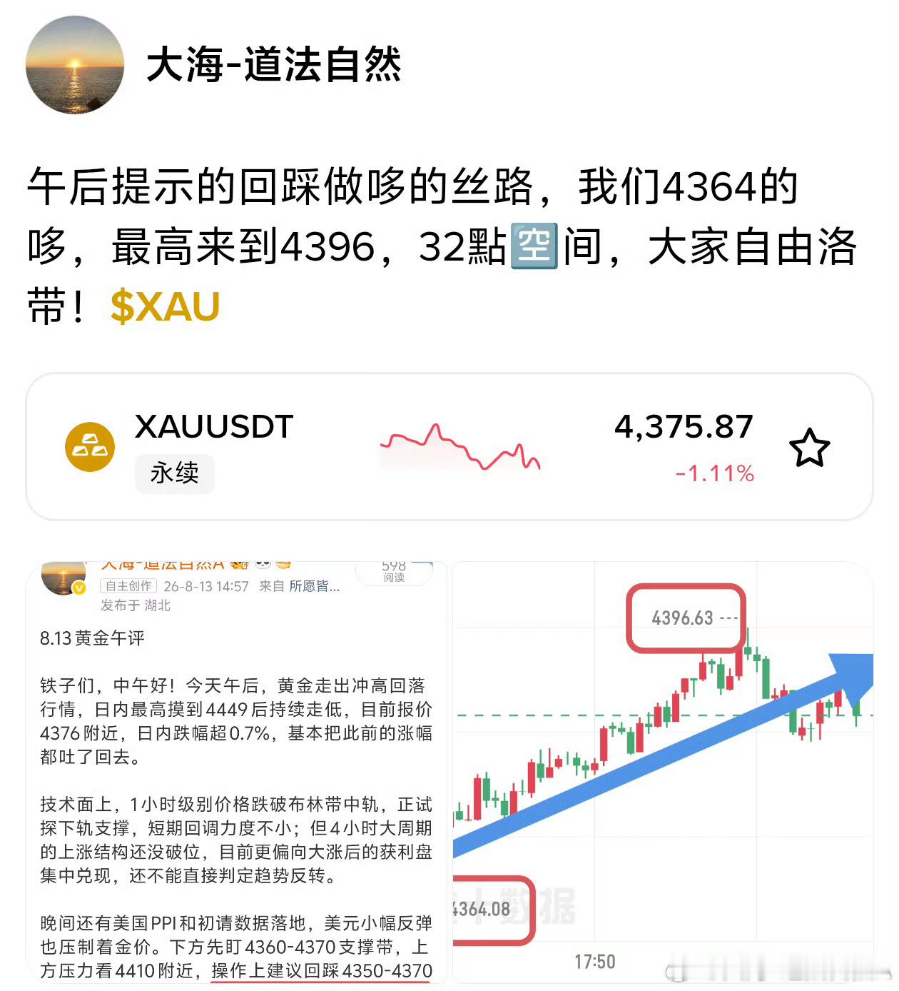本周思路总结：本周就干一件事：回调就多，见好就收。不追高，等回踩支撑再上车，安全