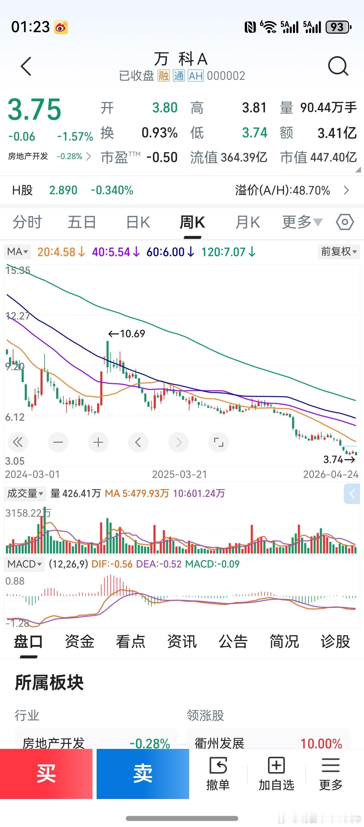 在公司下跌过程中，总市值在不断缩水。在这个过程中，绝大多数的投资者在亏损。亏得最