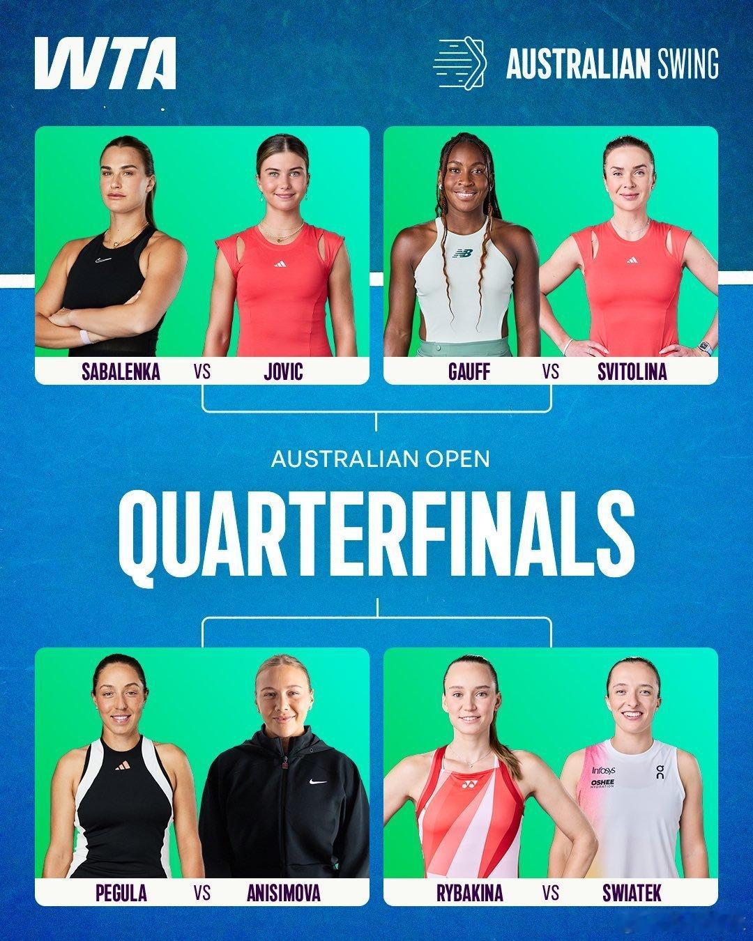 澳网2026 女单八强：🇧🇾（1）萨巴伦卡vs（29）约维奇🇺🇸🇺🇸