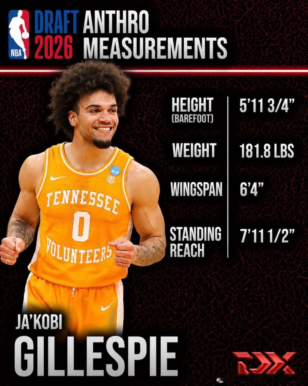贾科比·吉莱斯皮(Ja’Kobi Gillespie)2026年NBA联合试训体