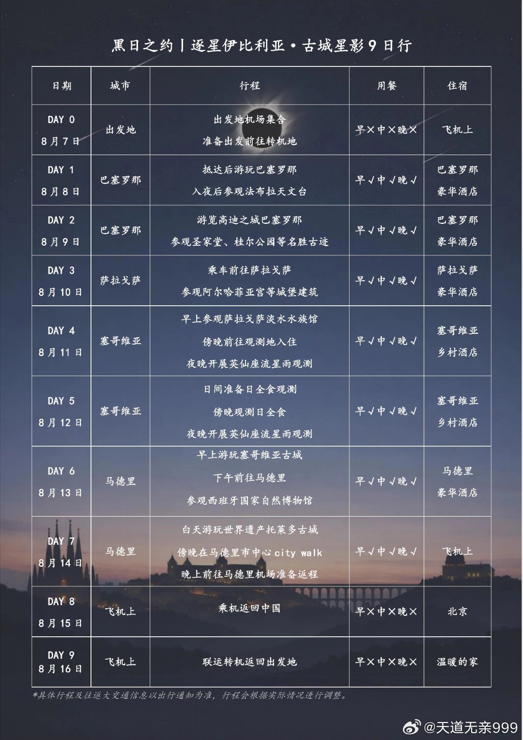 八月份的日食，还有旅游团队乘飞机组团去看的。古人认为日食（蚀）是阴气最重的时候，