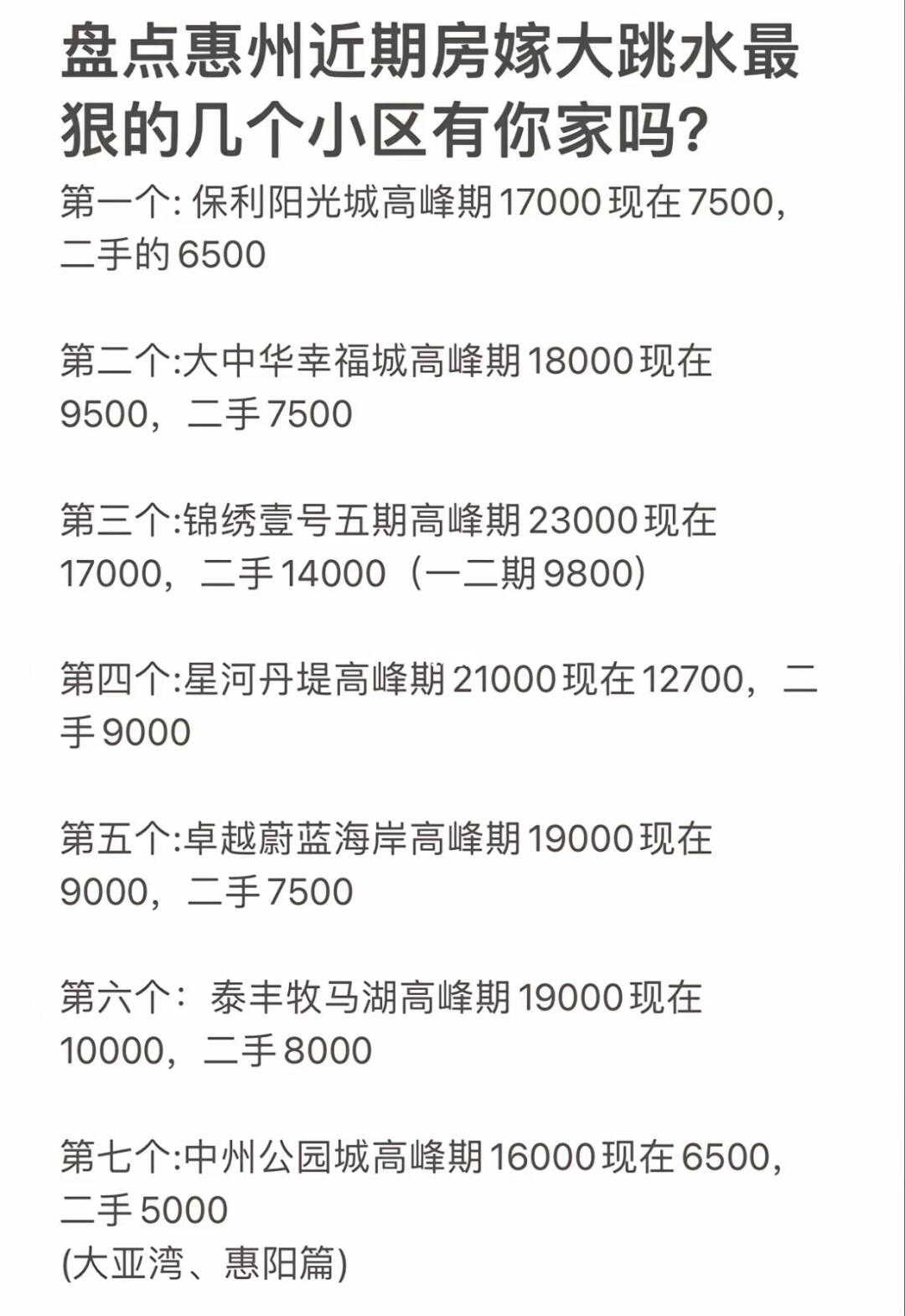 惠州的房子已经降不动了