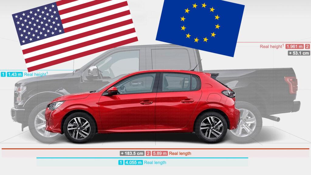 美国皮卡和欧洲普通轿车尺寸差异巨大。图中福特F-150是美国最畅销车型，但多数车