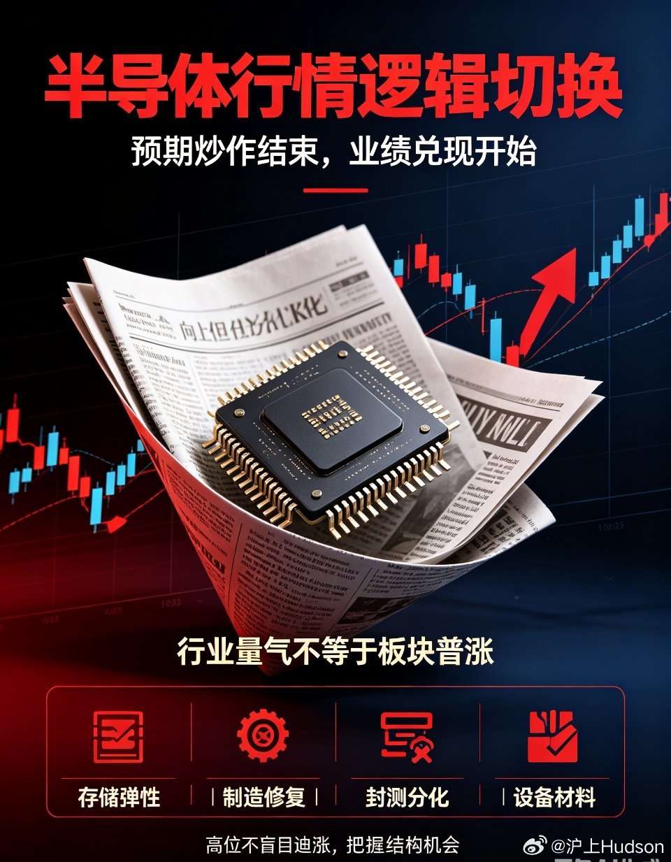 A股半导体成绩单亮眼周期彻底反转，行情进入业绩兑现时代半导体半年报预告密集出炉，