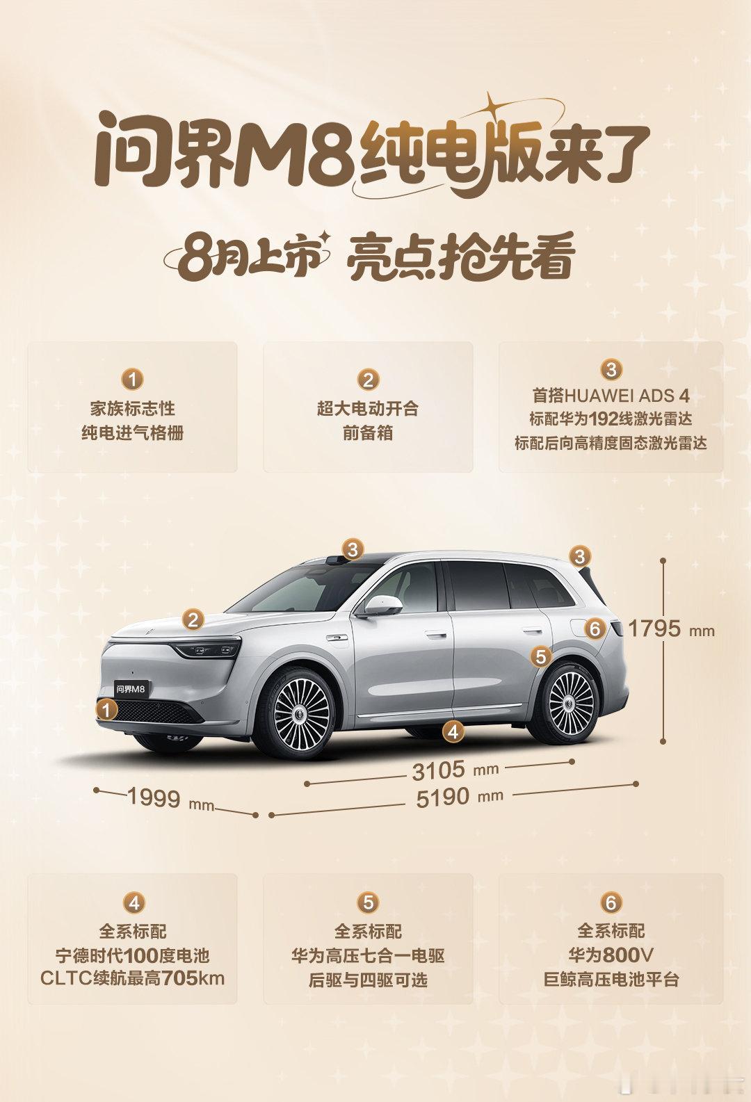 问界M8纯电版8月上市问界M8纯电版8月上市🙋‍♀️​705km超长续航结合8