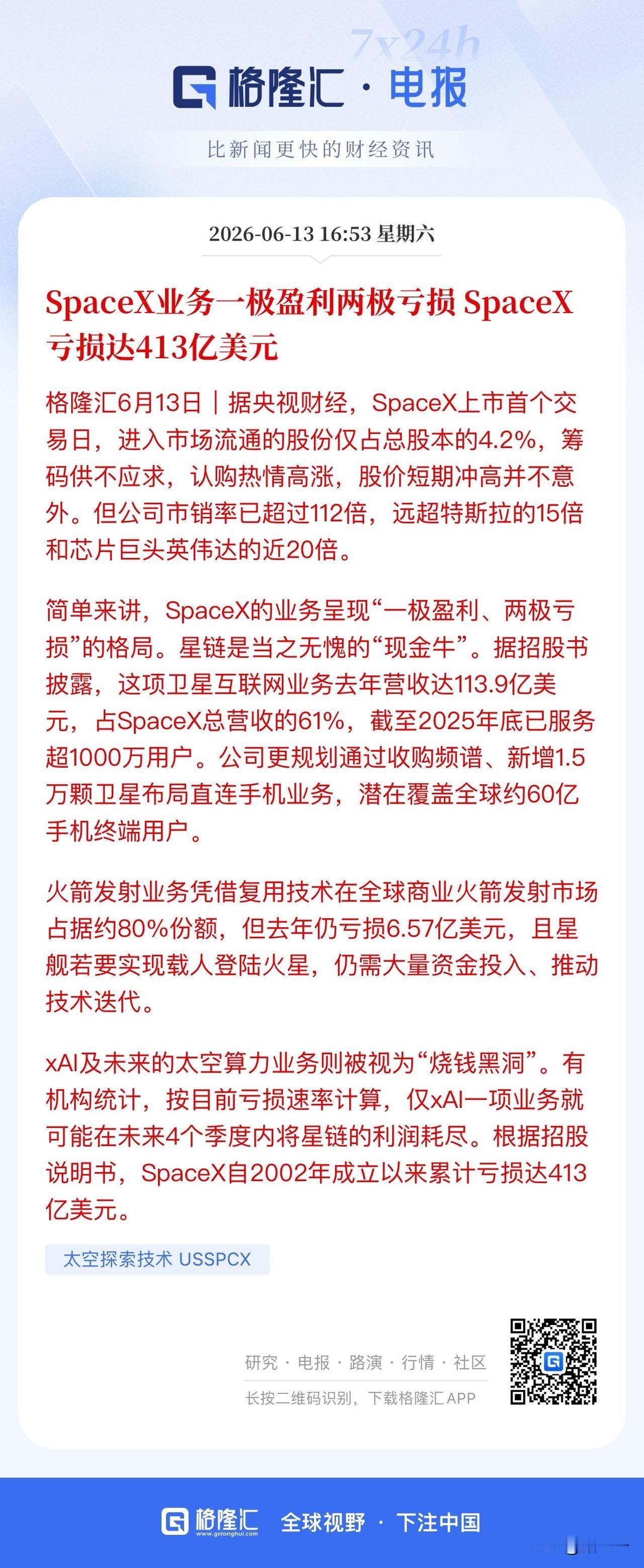 Space X市销率112倍！
亮点在于：
占据商业航天火箭发射市场80%份额，