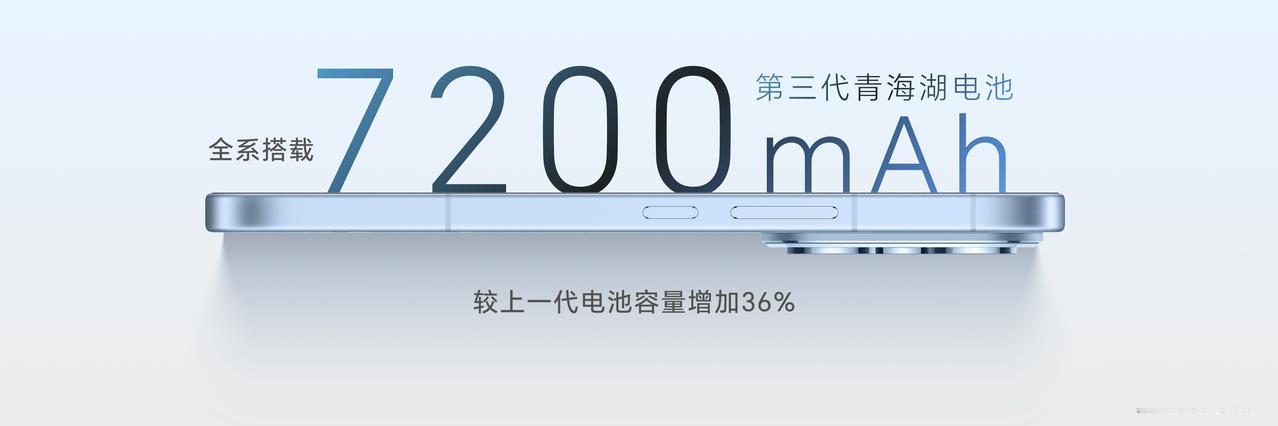 等等党们真的赢麻啦，线下机居然也基本上把能给的够给上啦

譬如荣耀400系列，全