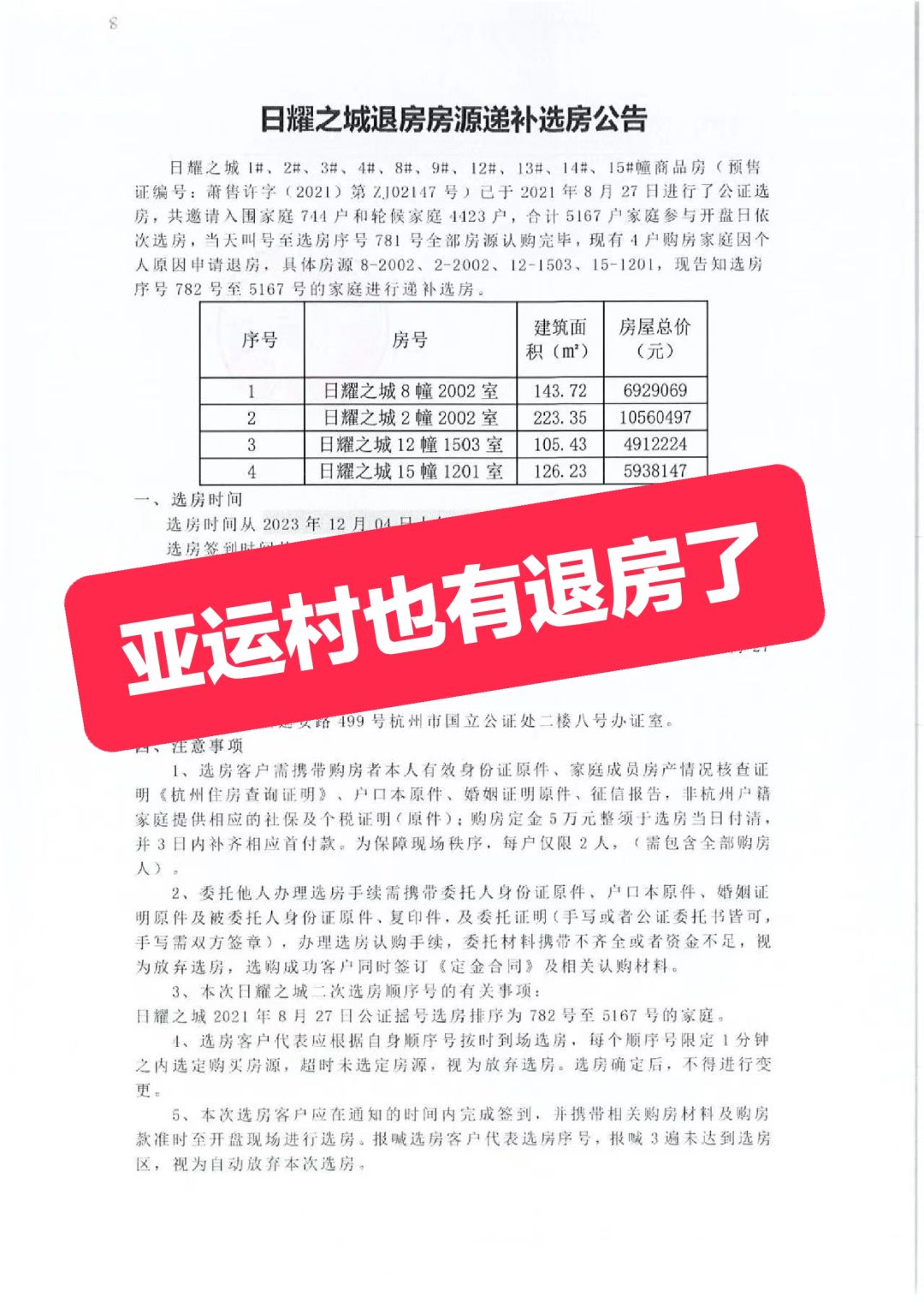 亚运村有人退房，会是代持吗？