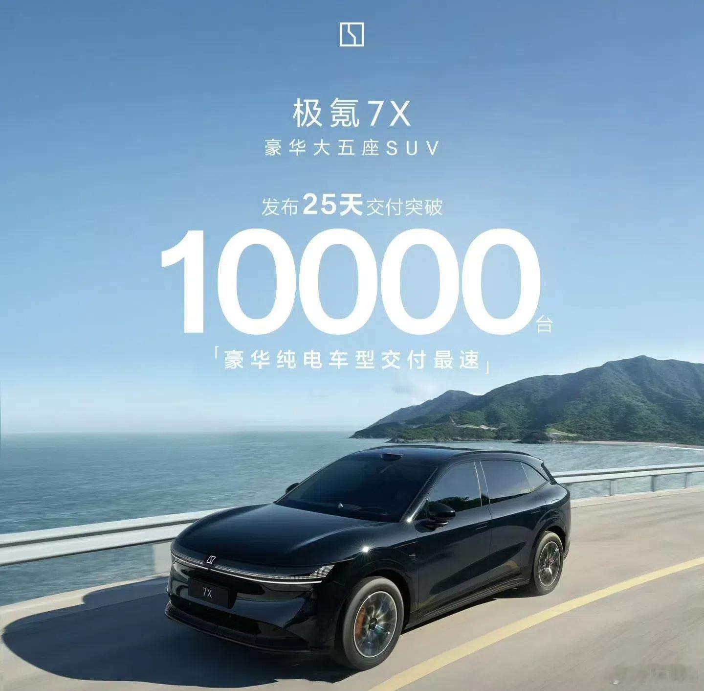 #极氪7X# 官宣发布25天交付上万，之前的产能布局效果不错[666] #极氪7