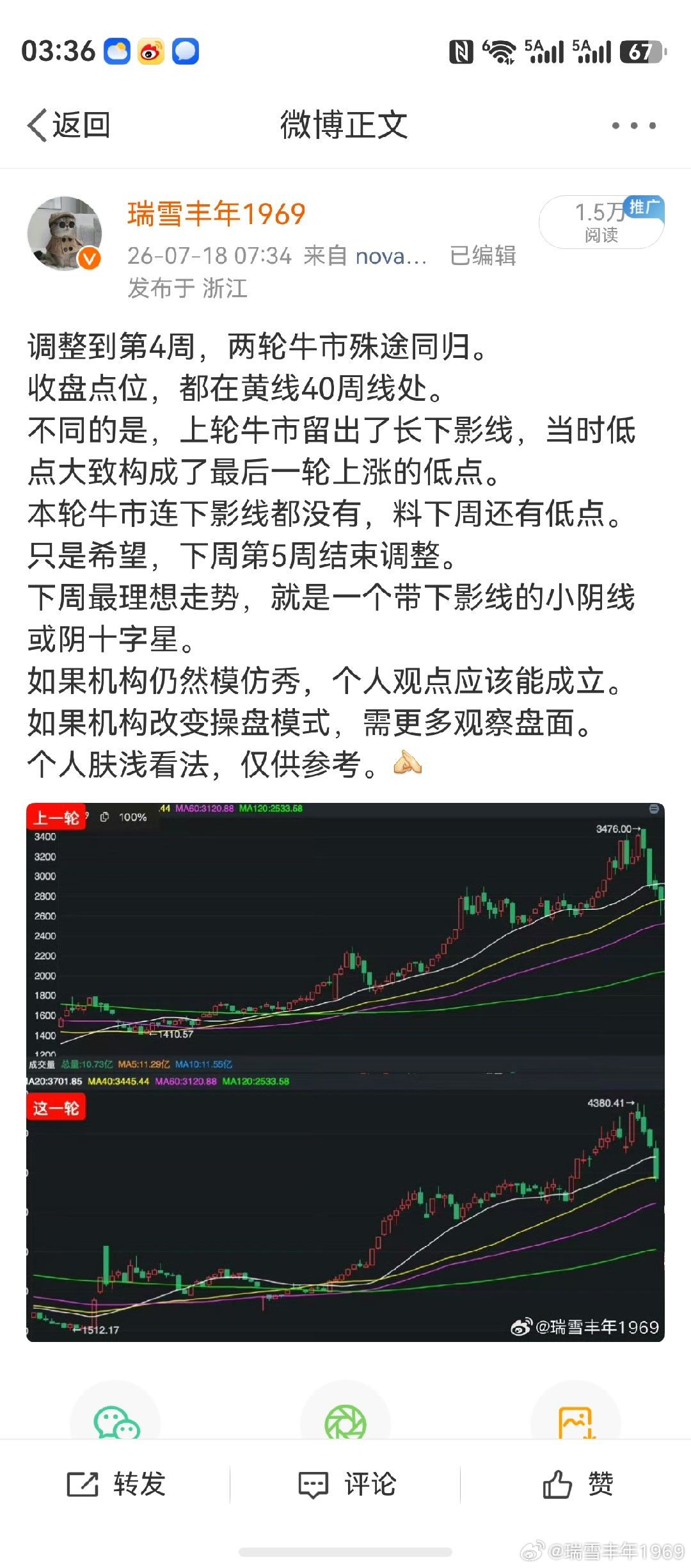 最起码，在4月初，就可以知道创业板正在演绎一场超级模仿秀。如果老股民看不到这一点