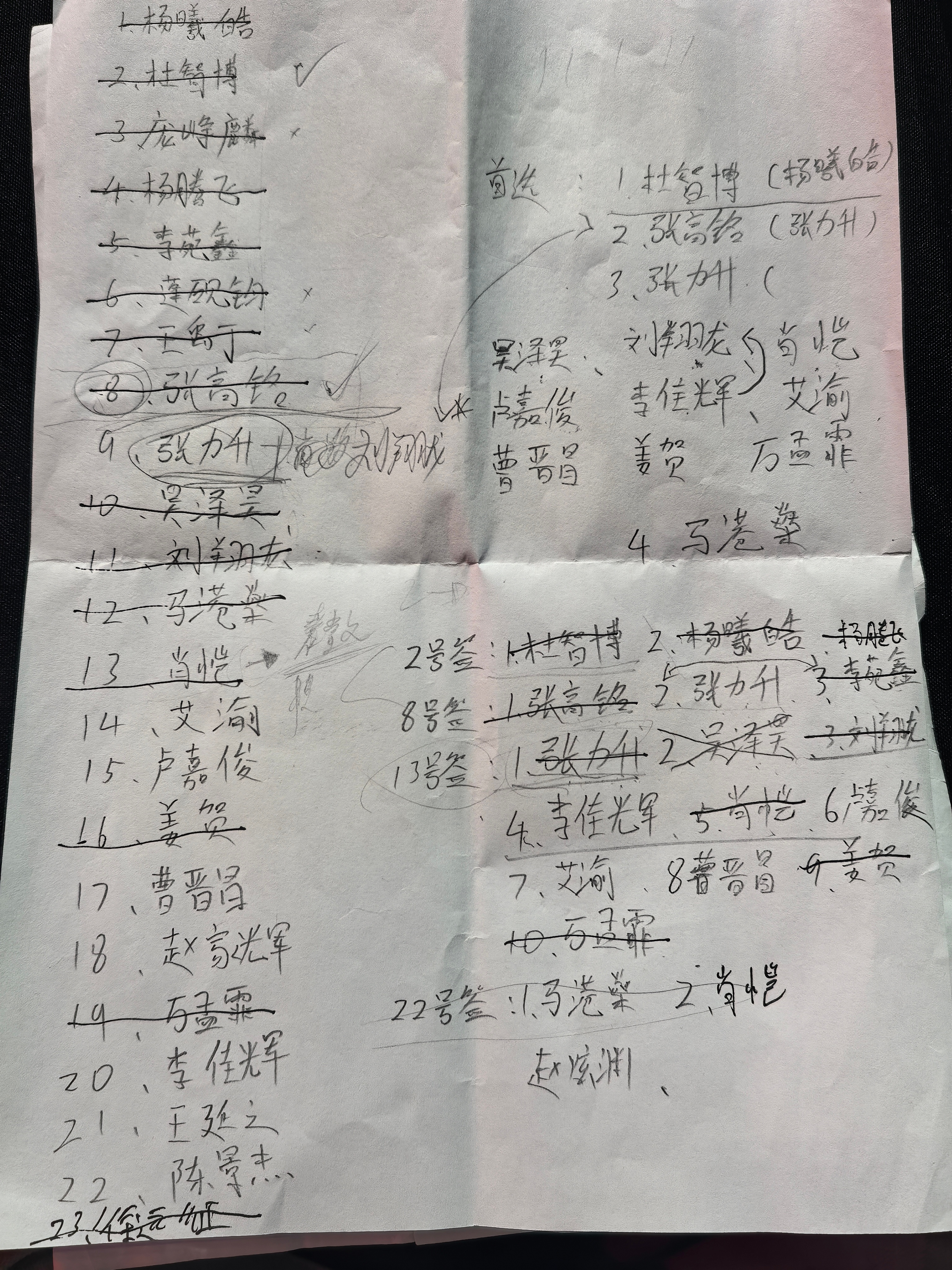 公布一下我的选秀小纸条，供大家研究一下，请原谅我的趴趴字。四川锦城男篮cba选秀