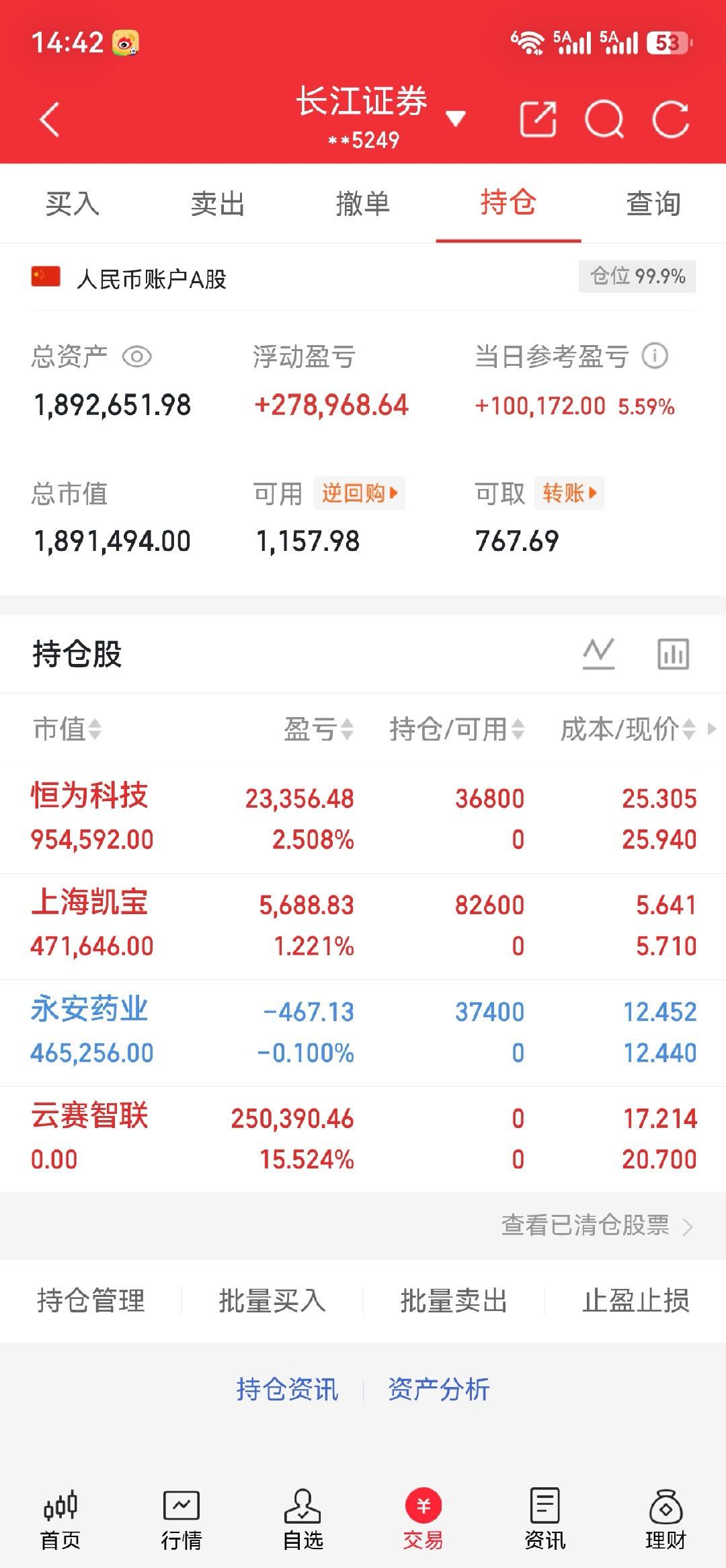 $云赛智联 sh600602$ 止盈了今天建仓$上海凯宝 sz300039$ $