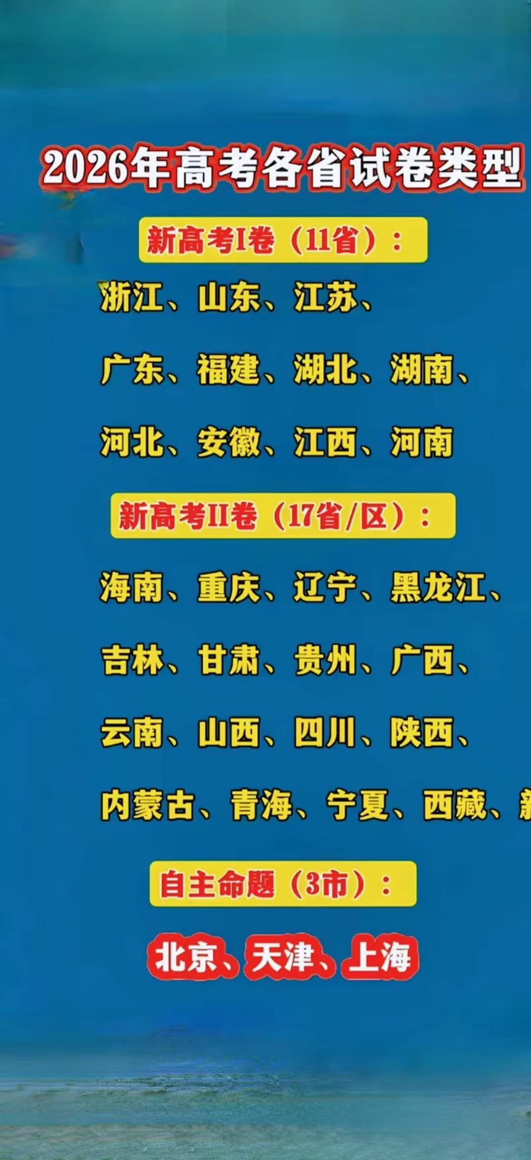原来高考全国不是统一卷。